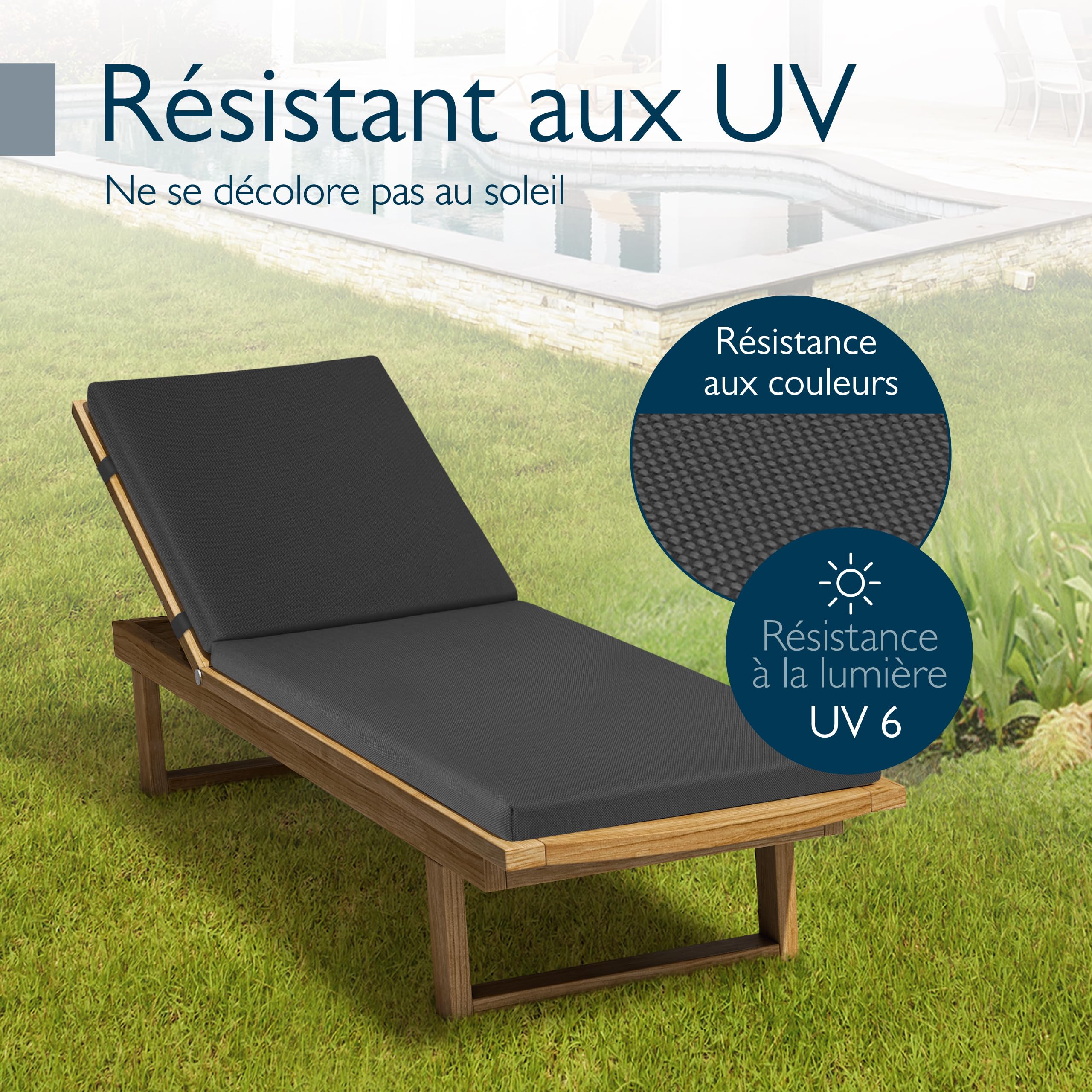 Beautissu Set de 2 Coussin Bain de Soleil Matelas transat imperméable | 190x60cm anthracite résistant aux intempéries séchage rapide lavable chaise longue exterieur mobilier jardin Deckchair