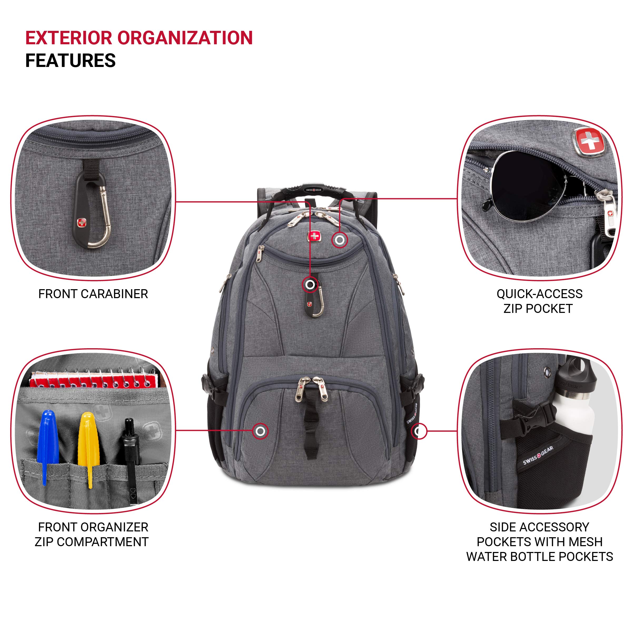 SwissGear 1900 Scansmart TSA Laptop 