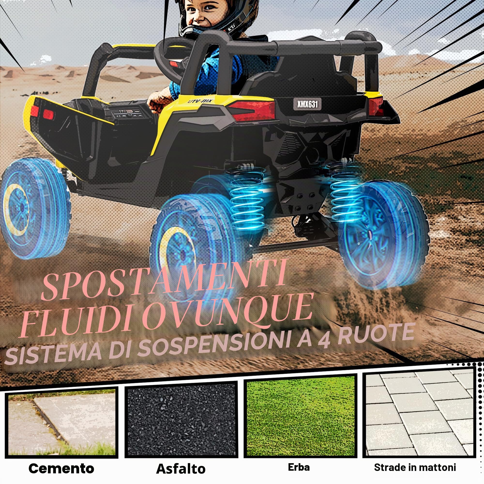 AIYAPLAY Auto elettrica per bambini UTV 12 V, buggy elettrico per bambini con telecomando 2,4G, avviamento lento, sistema di sospensione, luci, musica, porta USB, per ragazzi e ragazze 3-5 anni