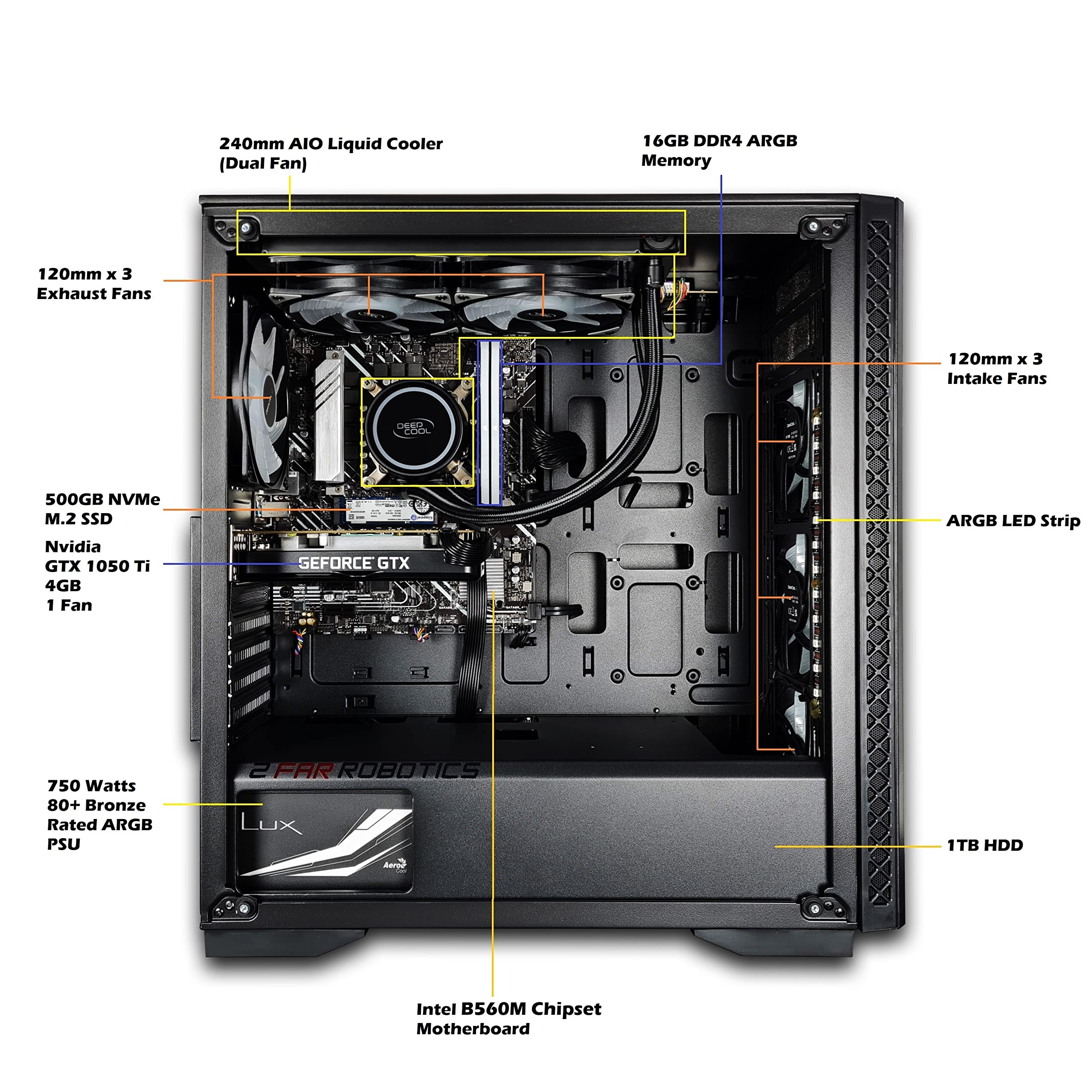 大人気商品 外観傷だらけのゲーミングPC i5 8GB SSD GTX650 ti