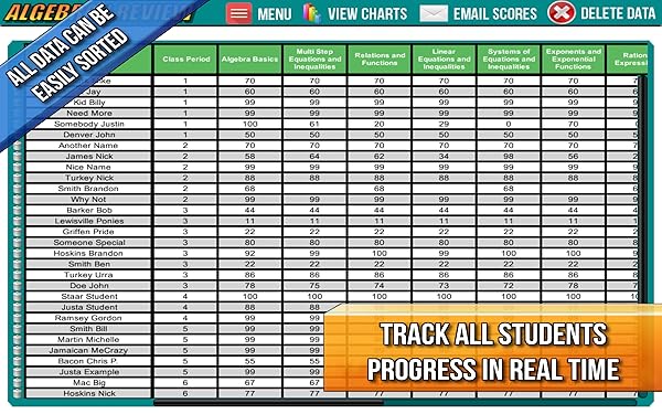 Top 30 Math Educational Software of 2022 [Verified] - CherryPicksReviews