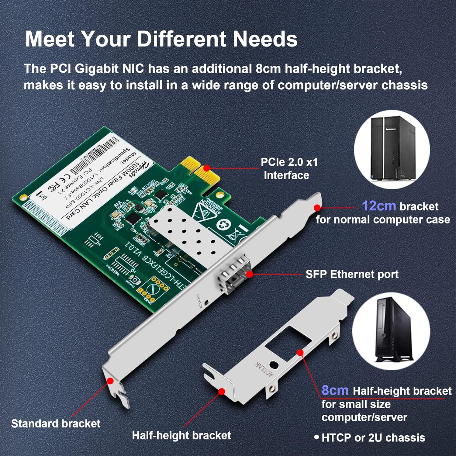 Gigabit Ethernet PCIE NIC Network Card with SFP Port, Fiber Optic LAN Adapter for PC Desktop Support Windows Server/Windows, Linux PCIe Express Network Adapter