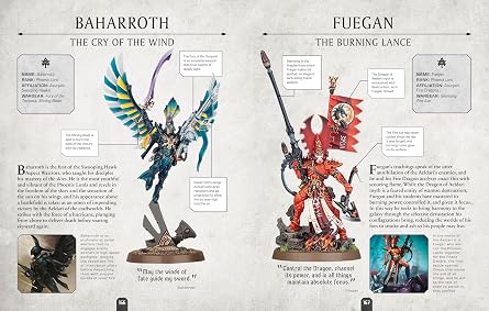 Warhammer 40,000 Character Encyclopedia: The Instant Sunday Times Bestseller! Includes Lieutenant Titus Miniature