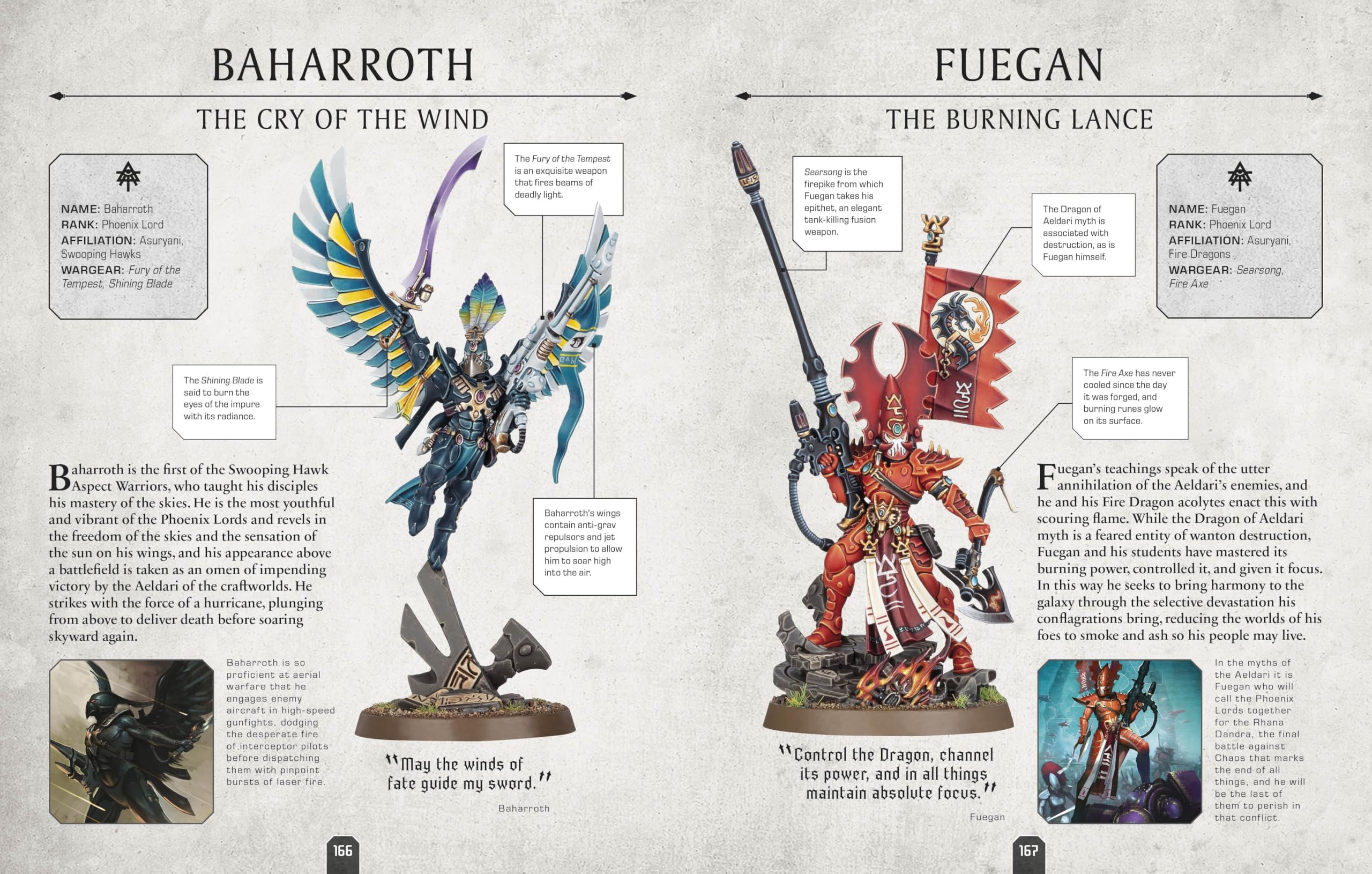 Warhammer 40,000 Character Encyclopedia: The Instant Sunday Times Bestseller! Includes Lieutenant Titus Miniature