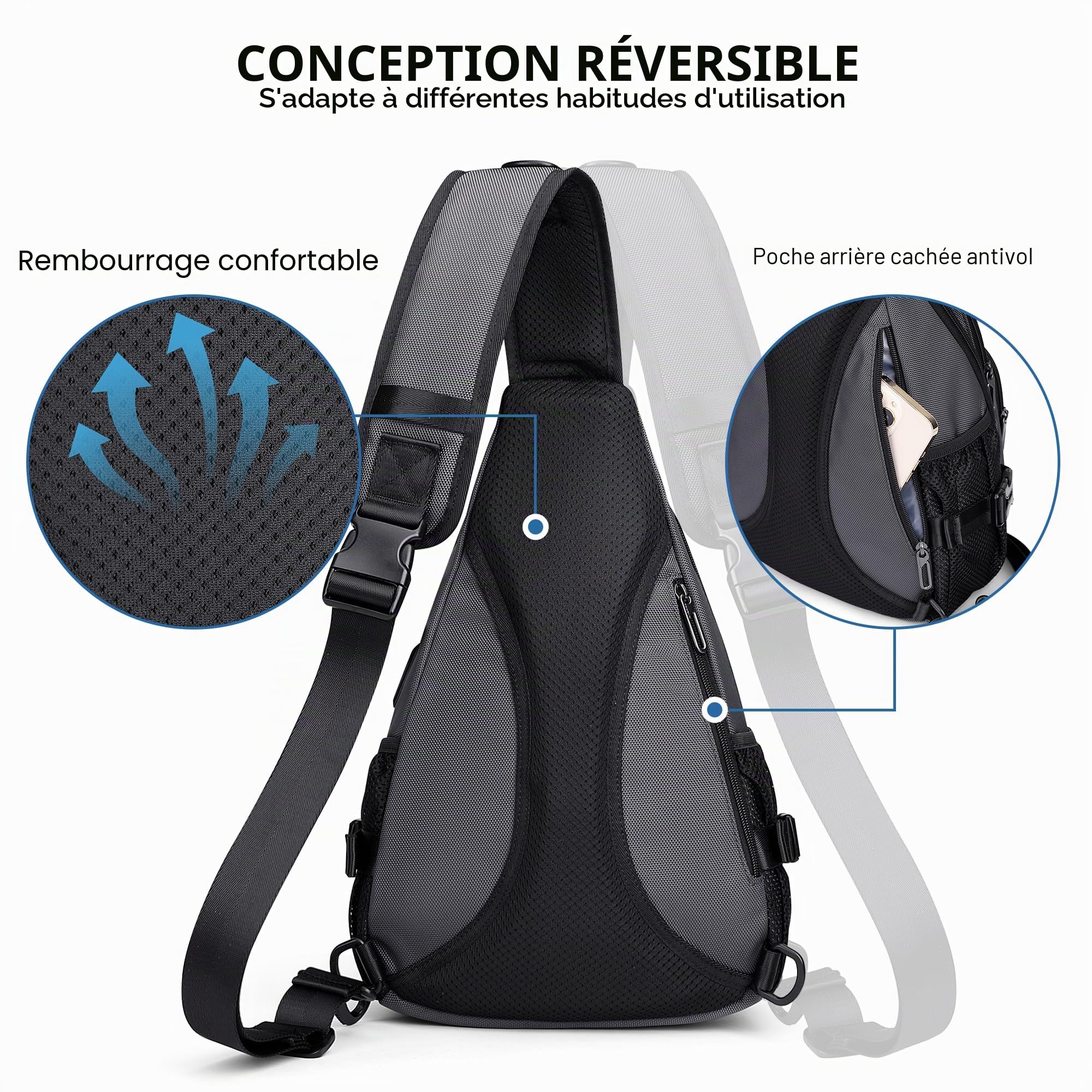 WITZMAN Sac Bandoulière Homme, Sac Poitrine Décontracté Port Charge USB | Sacoche 19L Étanche Multi-Poches Compatible iPad 9,7 Pouces, Pour Randonnée, Quotidien, Extérieur Et Travail, Gris