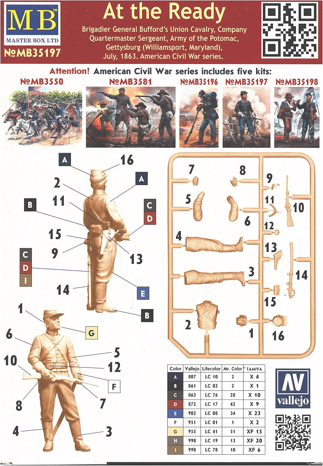 Masterbox MAS35197 Parts to Make one Set of Models, Various