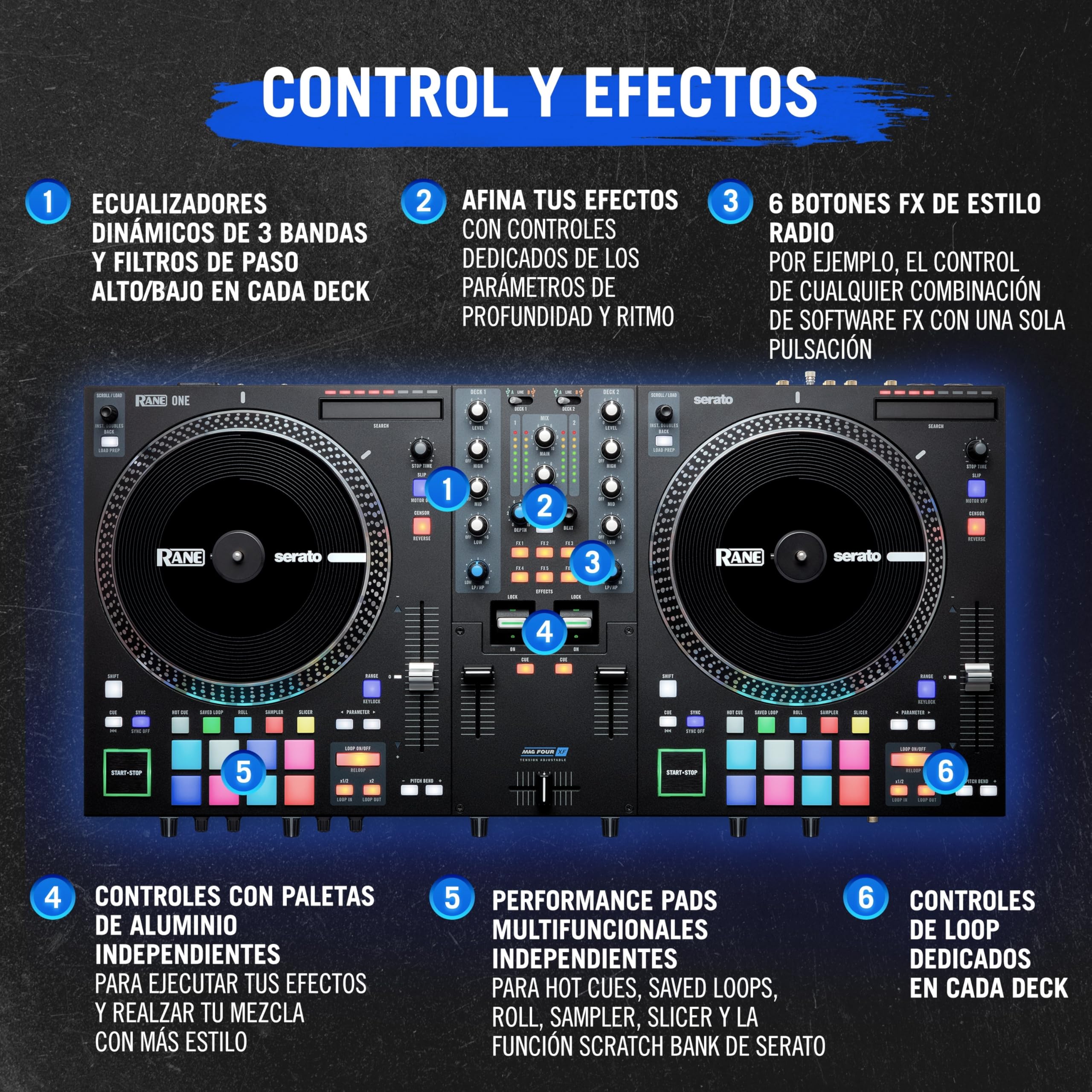 RANE ONE, Controlador DJ Profesional con Platos Motorizados de 7.2" Para Serato, Mesa de Mezclas con Serato DJ Pro Incluido, Efectos y 8 Pads