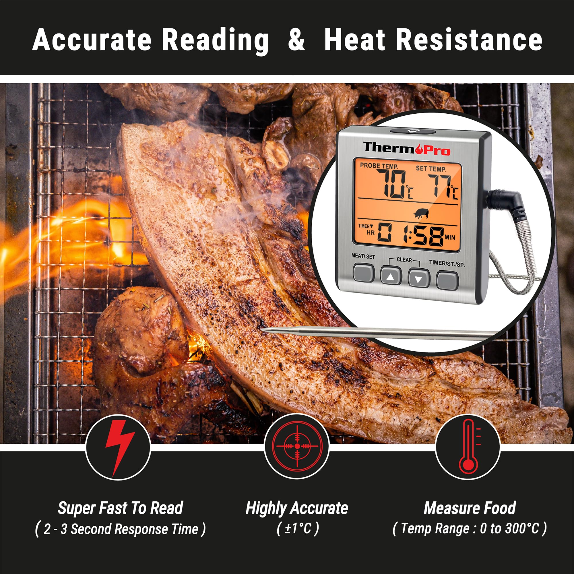 ThermoPro TP16S Termometro digitale per carne, ottimo per grigliare e barbecue, con modalità timer intelligente e retroilluminazione