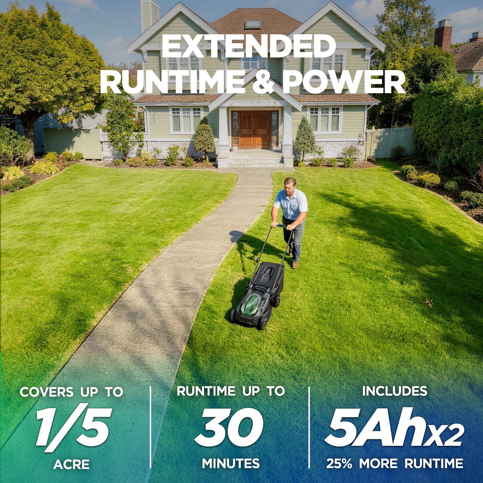Cortacésped eléctrico de 45,7 cm, Cortacésped inalámbrico de 20 V con 2 baterías de 5,0 Ah, Motor sin escobillas, Mulching y Ensacado 2 en 1, Ajuste de Altura a 6 Posiciones, para pequeñas