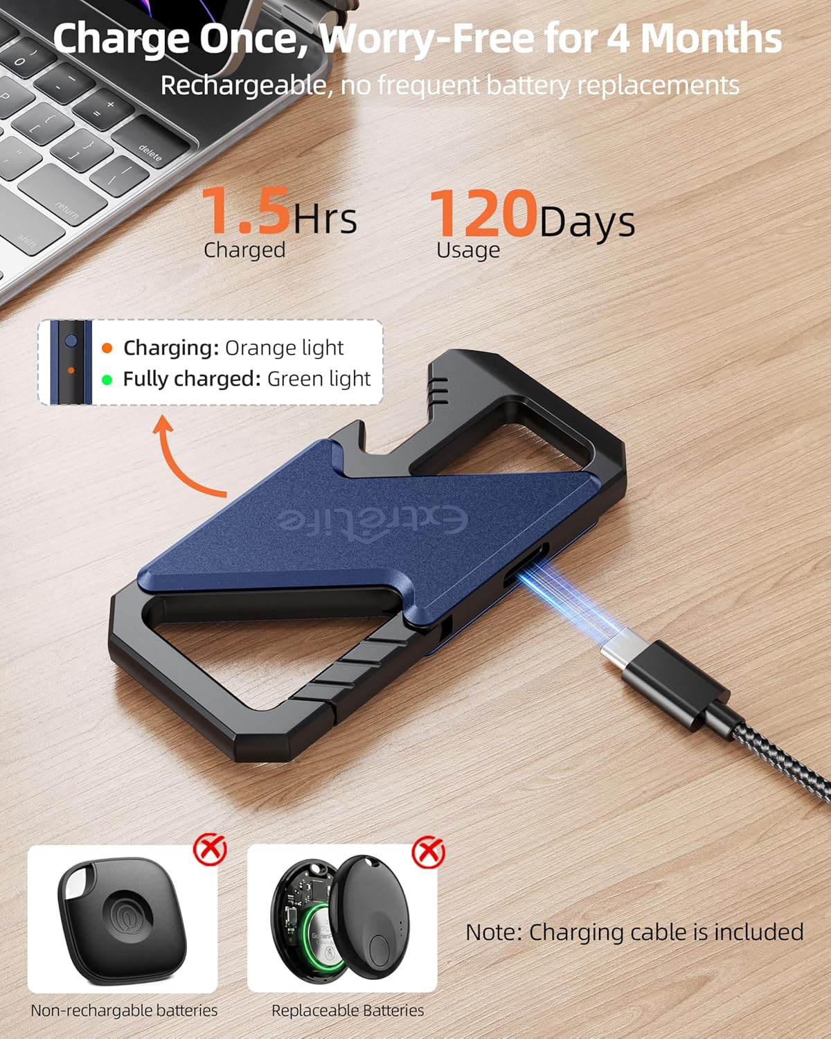 Keychain, Works with Apple Find My, Heavy Duty Keychain Bottle Opener, Carabiner Car Key Chains for Men & Women, Car Key Fob Holder, Anti-Lost Keys Tracker, Smart Keys Finder, Rechargeable, Navy Blue