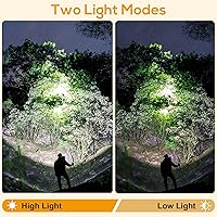 Vista 6 de Linterna frontal de minería recargable súper brillante KL6M.Plus, lámpara de casco LED 1+2 a prueba de explosiones e impermeable, luz de minero