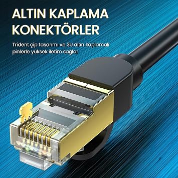 VegGieg CAT8 40Gbps 2000Mhz STP RJ45 Ethernet Cable 1.5 Meters