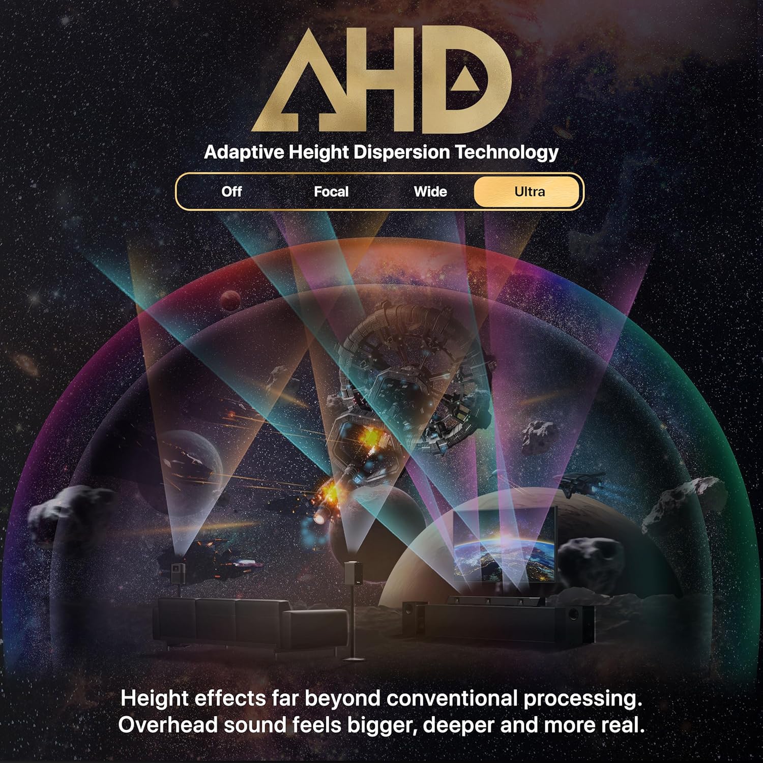 Nakamichi Dragon 11.1.6 Ch Surround System w Dolby Atmos/DTS:X Pro (Pro Cinema Engine), HiFi AMTs, Reference 12" Sub, Bipolar Surr, 6 Discrete Height Ch, 3000 Watts Max Output. AVR Grade Soundbar - Image 8