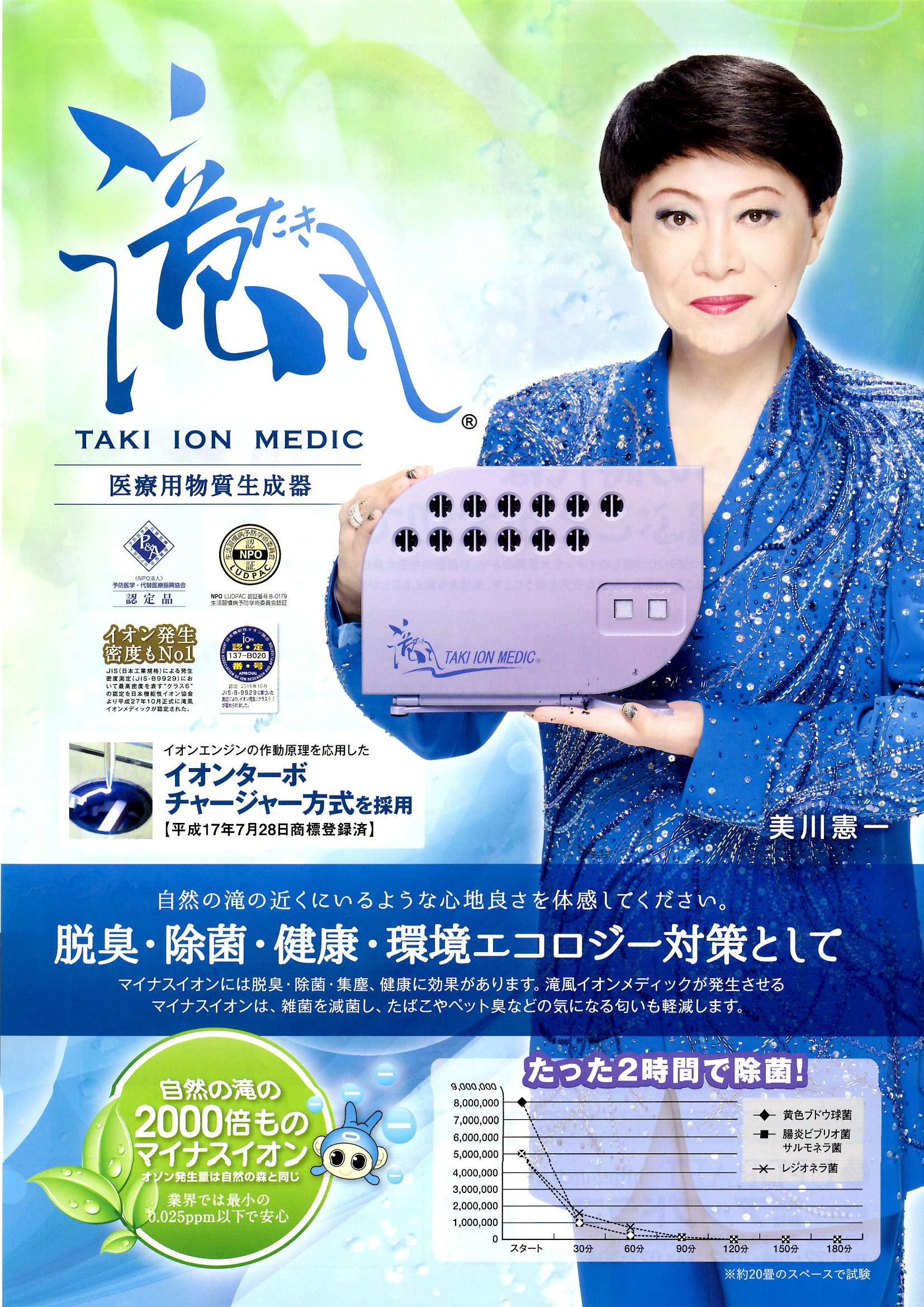 滝イオンメディック　TAKI ION MEDC Amazon.co.jp: 滝風（たき）イオンメディック TAKI ION MEDIC [並行