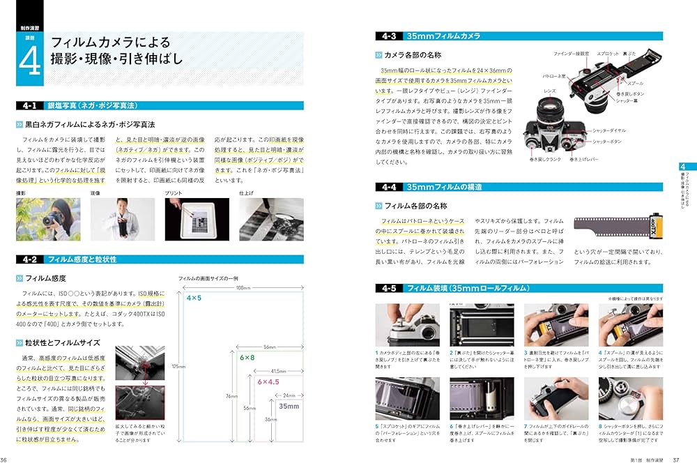 簡易版カラーチャート付) さぁ、写真をはじめよう 写真の教科書