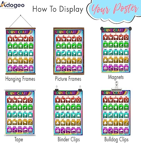 Miniatura 7 de ADOGEO Póster de gráficos de sonidos de lectura para aula, escuela primaria, ortografía en el aula primaria, letras interactivas, sonidos y vocales
