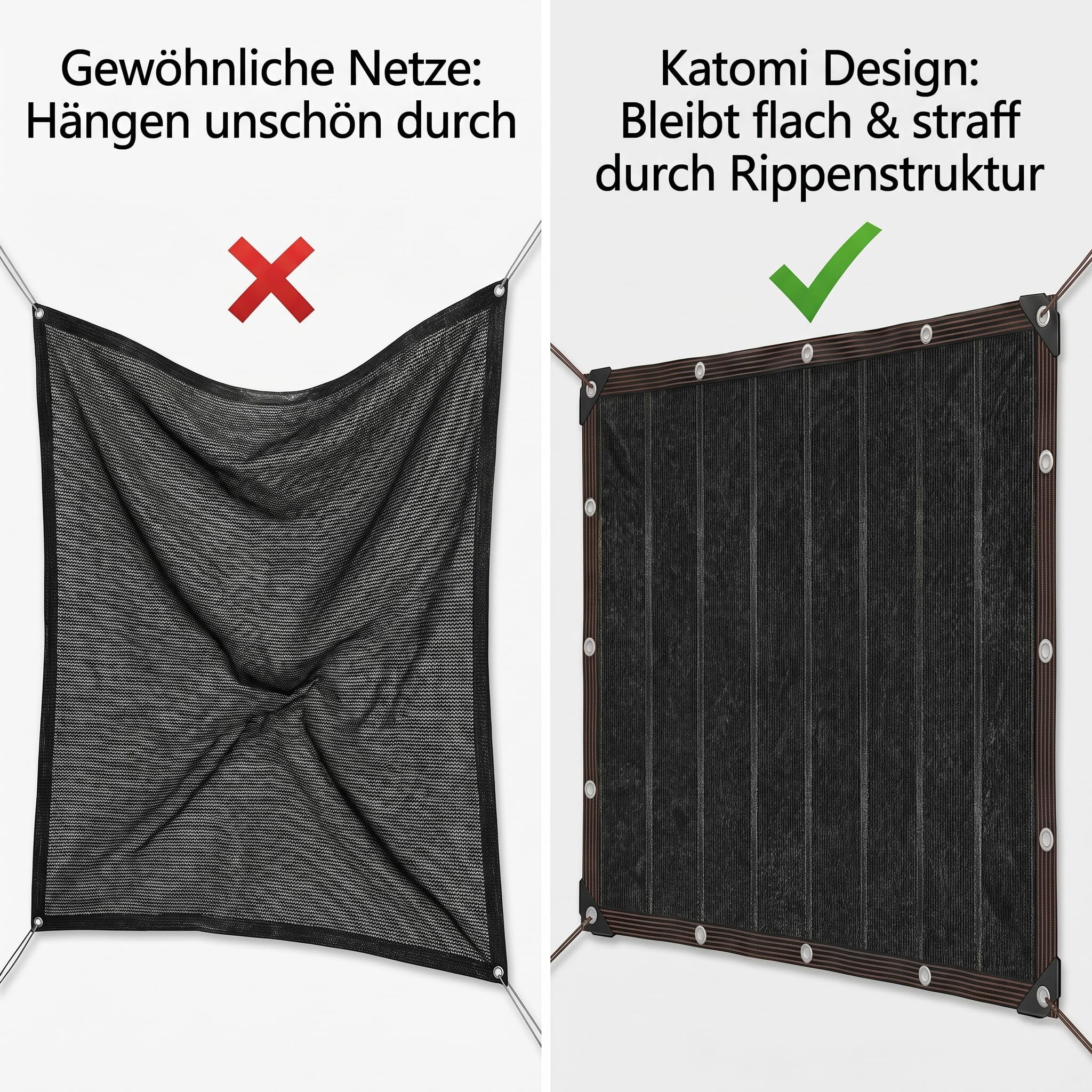 Schattierungsnetz 4x4m/3x4m Schwarz mit Ösen – 85g/m² Großflächiger Sonnenschutz & Sichtschutz – Verstärktes Netz mit Anti-Durchhang-Rippen für Pergola, Garten, Carport & Gewächshaus