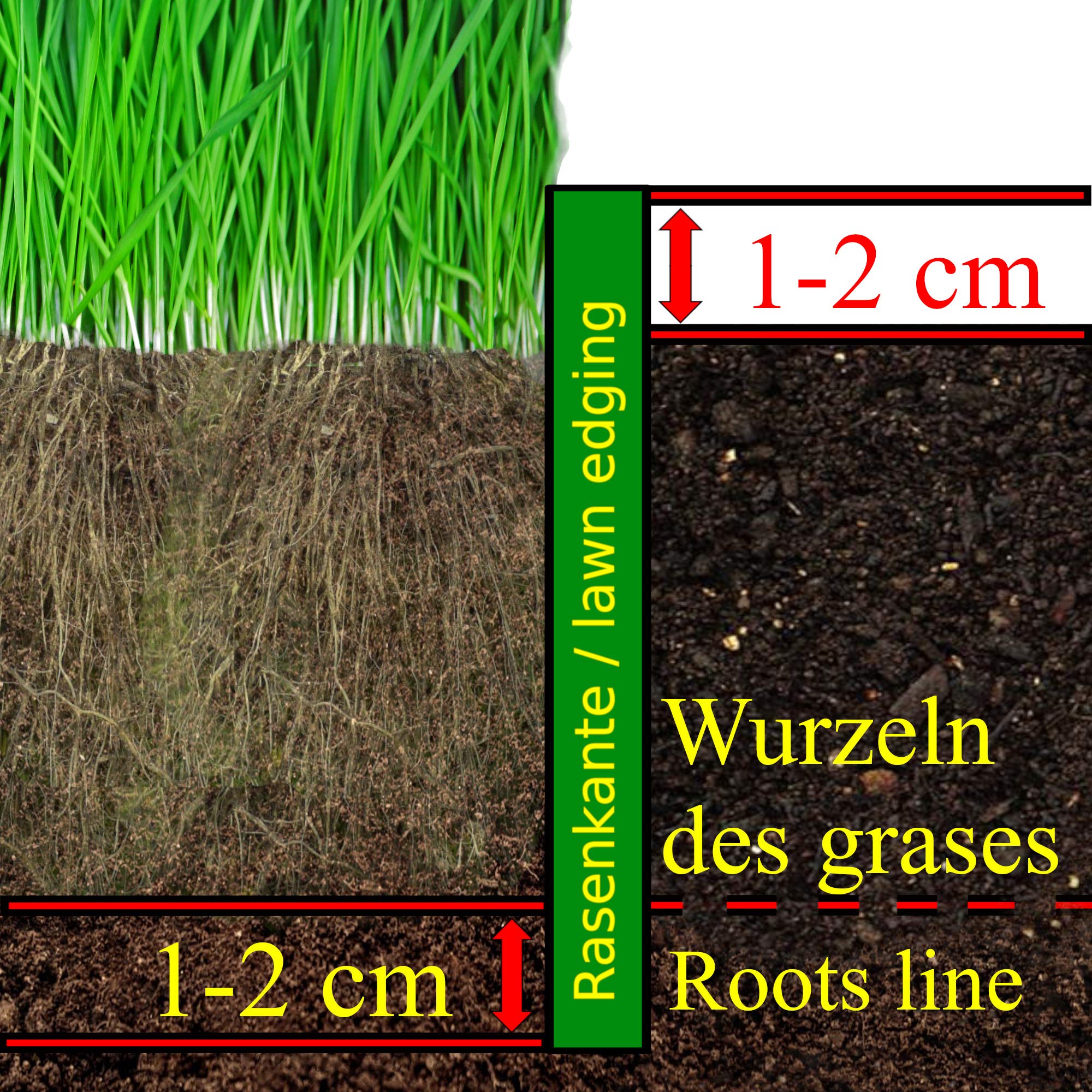 Flexible Rasenkante 26,7m - Kunststoff Beetumrandung, Wetterfest, Einfach Zu Installieren