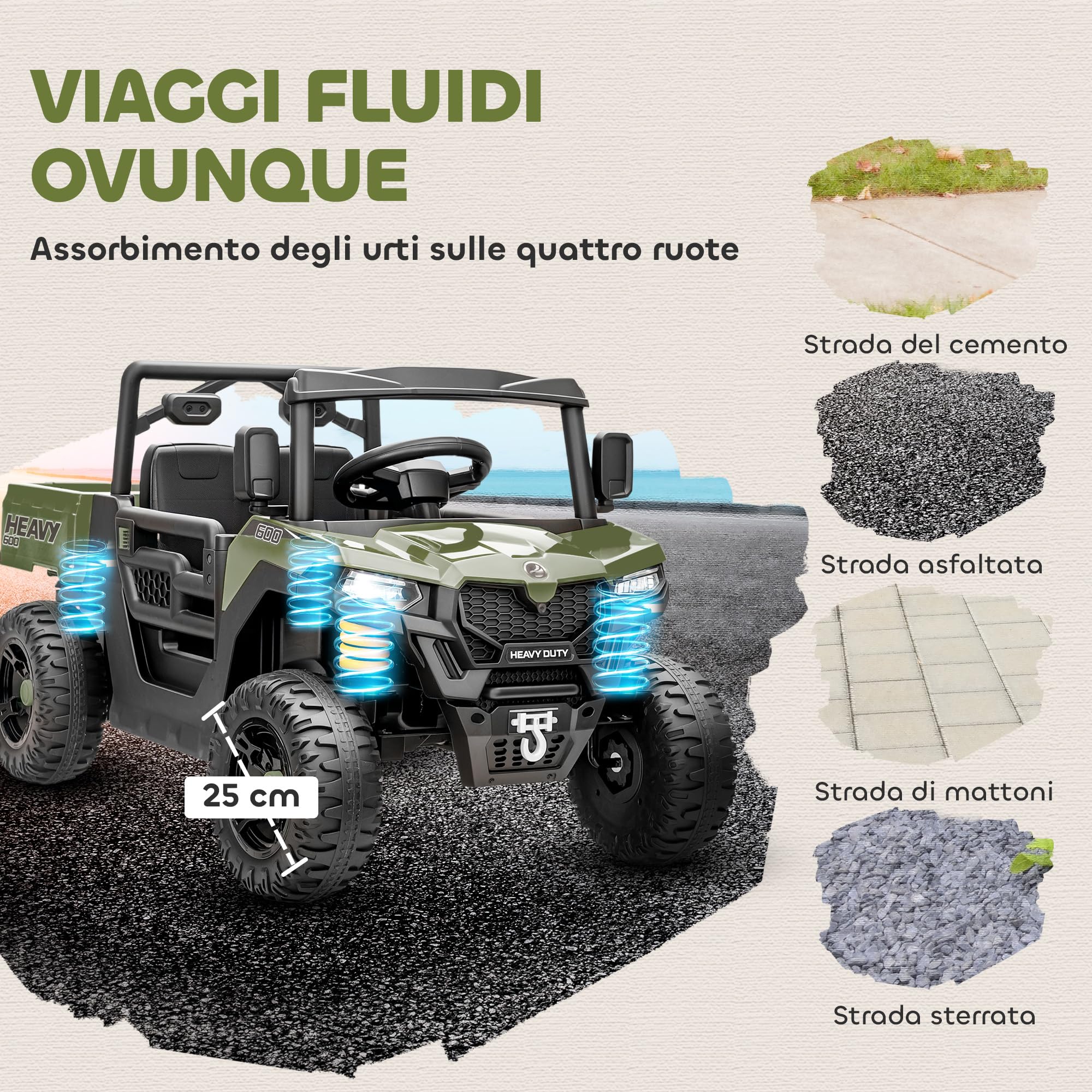 AIYAPLAY Macchina Elettrica per Bambini UTV 12V Fuoristrada Auto per Bambini con Bagagliaio, 2 Motori, Cintura 3 Punti, Telecomando, Sospensioni, USB, Musica, Luci, 1.8-3.7 km/h, 3-8 Anni, Verde