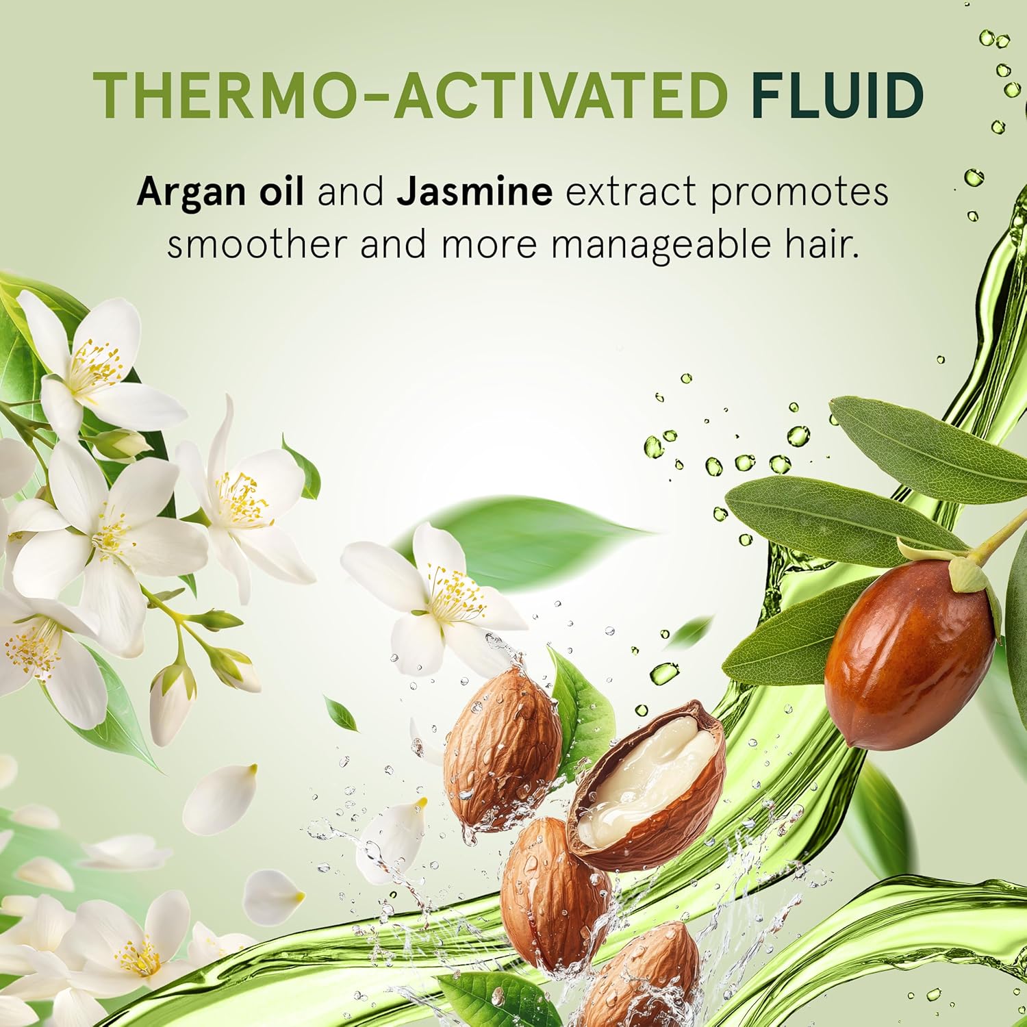 Inoar Liso Mágico Thermoactivated Fluid with Extract of Argan and Jasmine, Smoothing Treatment with 15 Benefits, 6.7 fl.oz