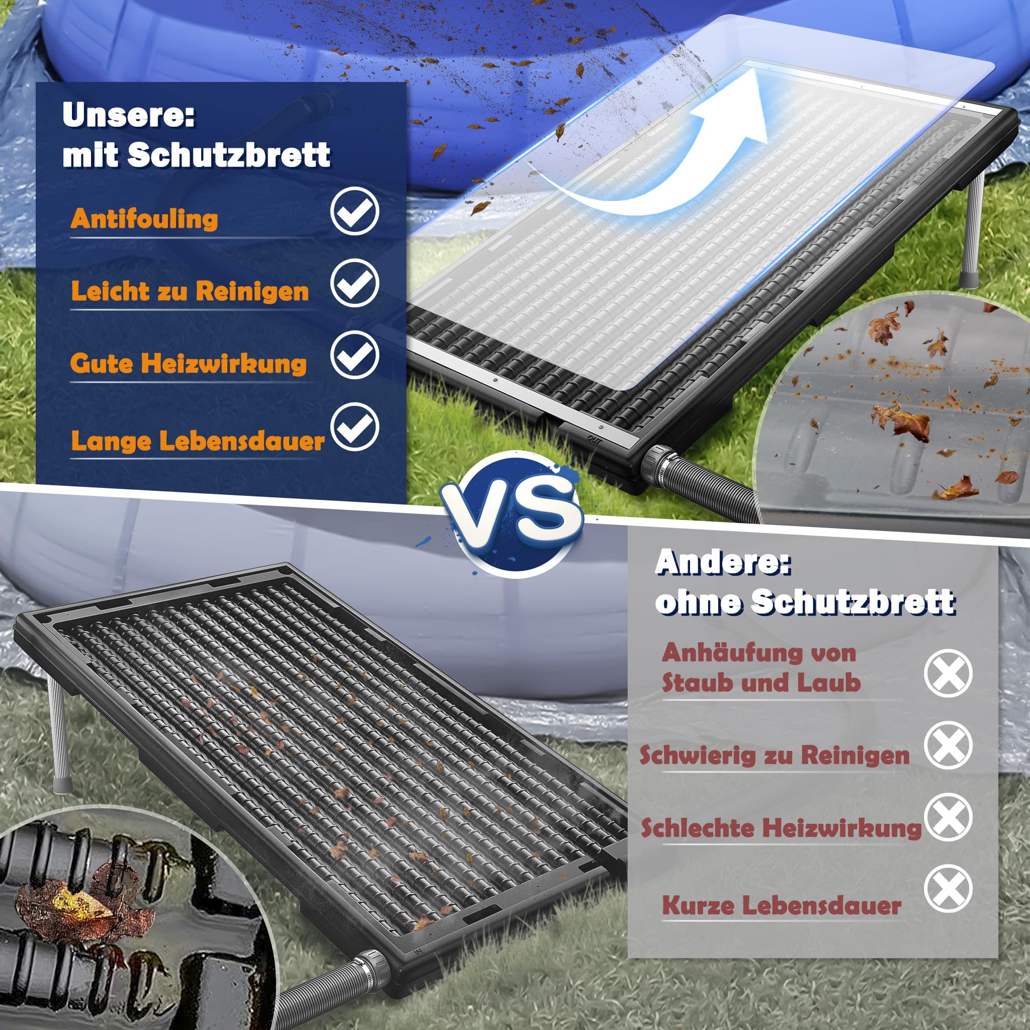 Froadp 2 unidades de calefacción solar para piscina de 111 x 66 cm, colector solar para piscina, calefacción solar, conector de panel solar de 50 mm de diámetro, panel recto, juego completo para agua