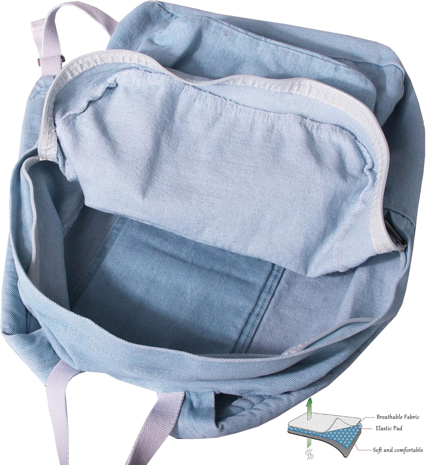 Kedera College School Denim Backpacks Girls Cute Bookbags Student Backpack Laptop for Teenage