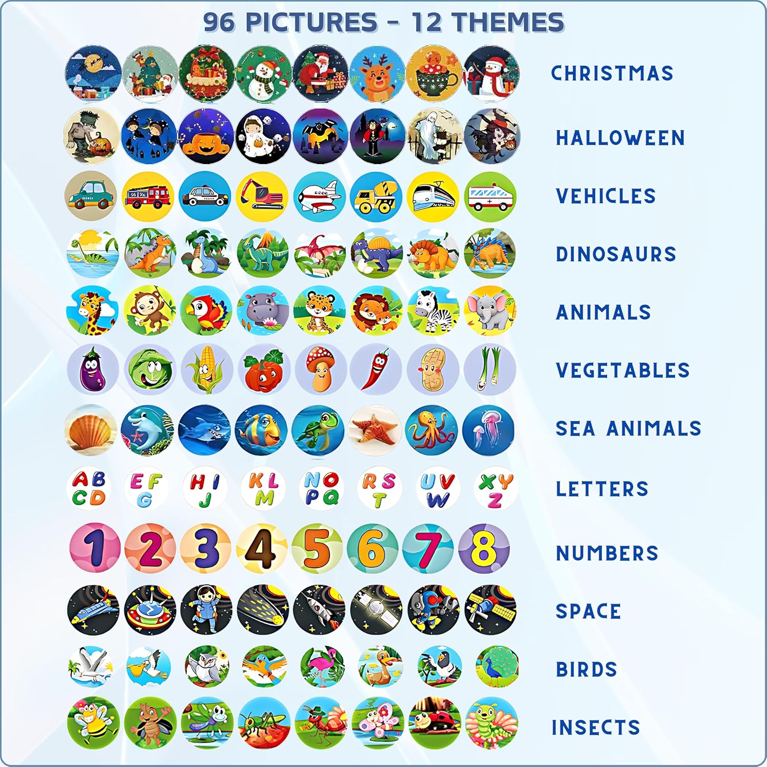 Bear Flashlight Projector for Kids; 96 Projections - 12 Themes; Christmas, Halloween, Letters, Numbers, Animals, Birds, Butterfly, Vehicles, Dinosaurs, Sea, Veggies, Space; Ages 3+ (Blue)