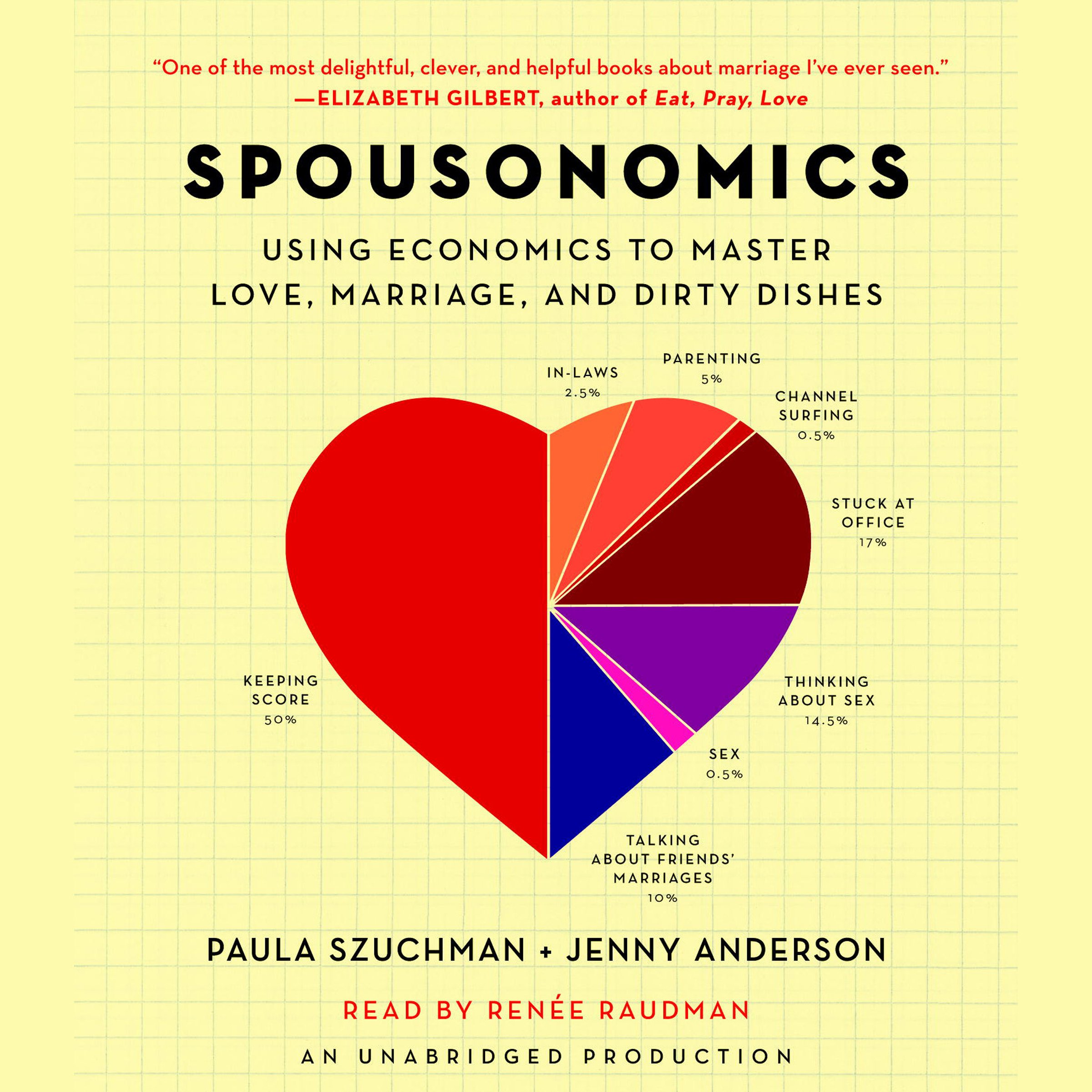Cover art for Spousonomics