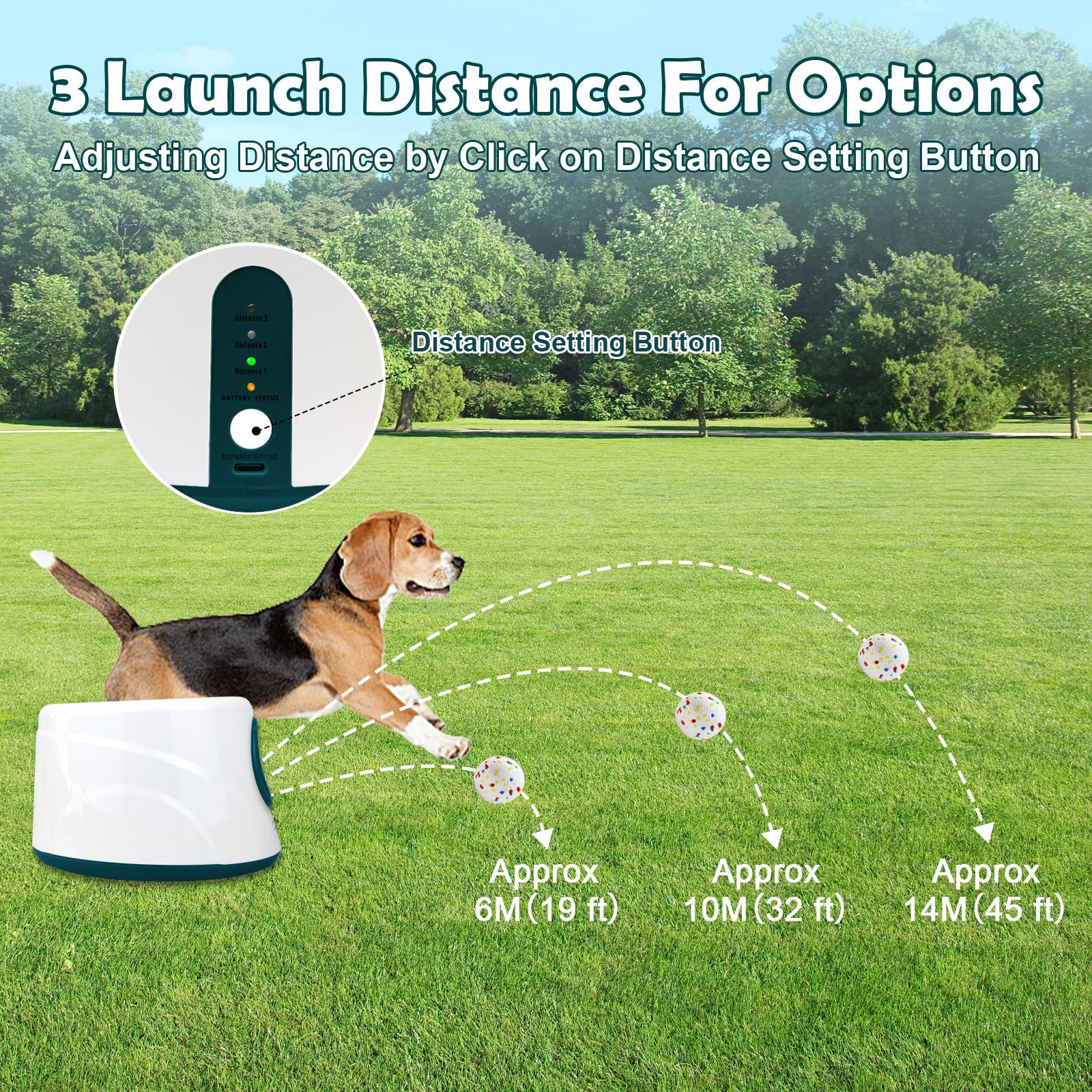 MEKAPLE Lanceur de balles automatique pour chien, lanceur de balles interactif amélioré pour chiens de petite et moyenne taille, distance réglable, jouets stimulants mentaux pour chien avec 4 balles
