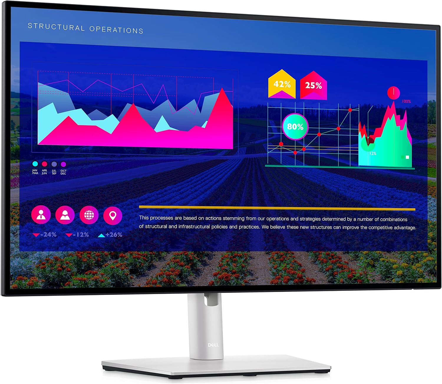 Dell UltraSharp 27 Monitor (U2722D) 27-inch QHD with 2560x1440 Resolution, Comfortview Plus, Infinity Edge (Renewed)
