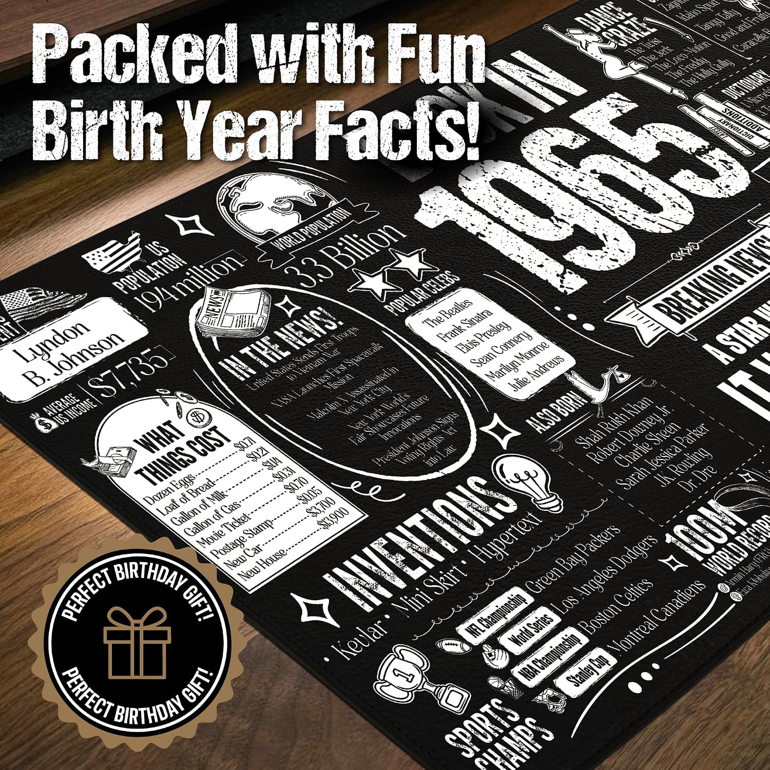 1965 Birth Year Desk Mat - 61st Birthday Gift, Large Non-Slip Mouse Pad image 2