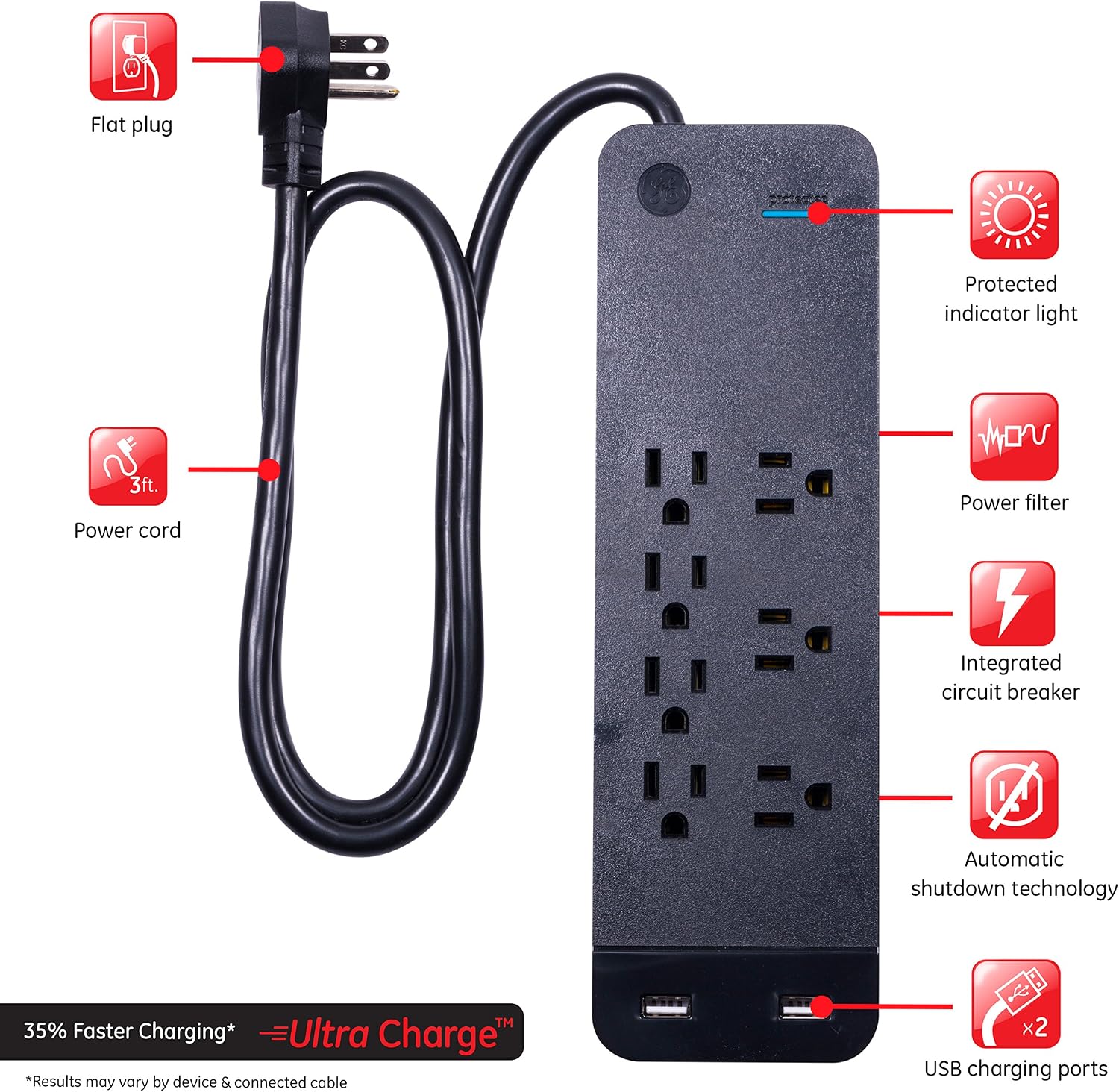 GE UltraPro 7-Outlet Surge Protector, 2 USB Ports, 40482 & GE Pro 7-Outlet Surge Protector, 2 USB Ports, 3 Ft Extension Cord, Black, 37054