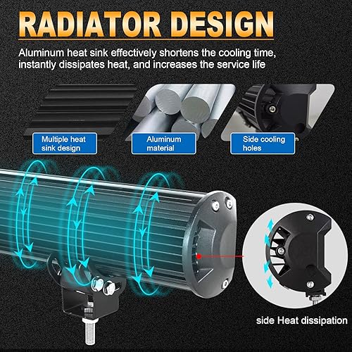 Miniatura 4 de RIGIDON Barra de luz de 28 pulgadas y 180 W, combo de punto de inundación de doble fila de 18000 lm, barra de luz LED impermeable para conducción de