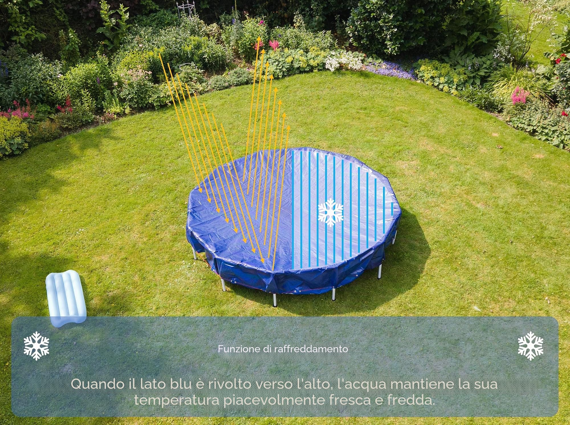 Telo per piscina invernale, telo estivo 2 in 1, in materiale PE da 200 g/m², resistente ai raggi UV, per l'estate e l'inverno, copertura estiva (rotondo Ø 520 cm)