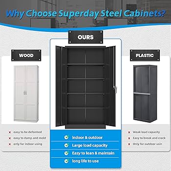 ハンギングストレージ ブラック Amazon.co.jp: Superday ロック可能なストレージキャビネット 71