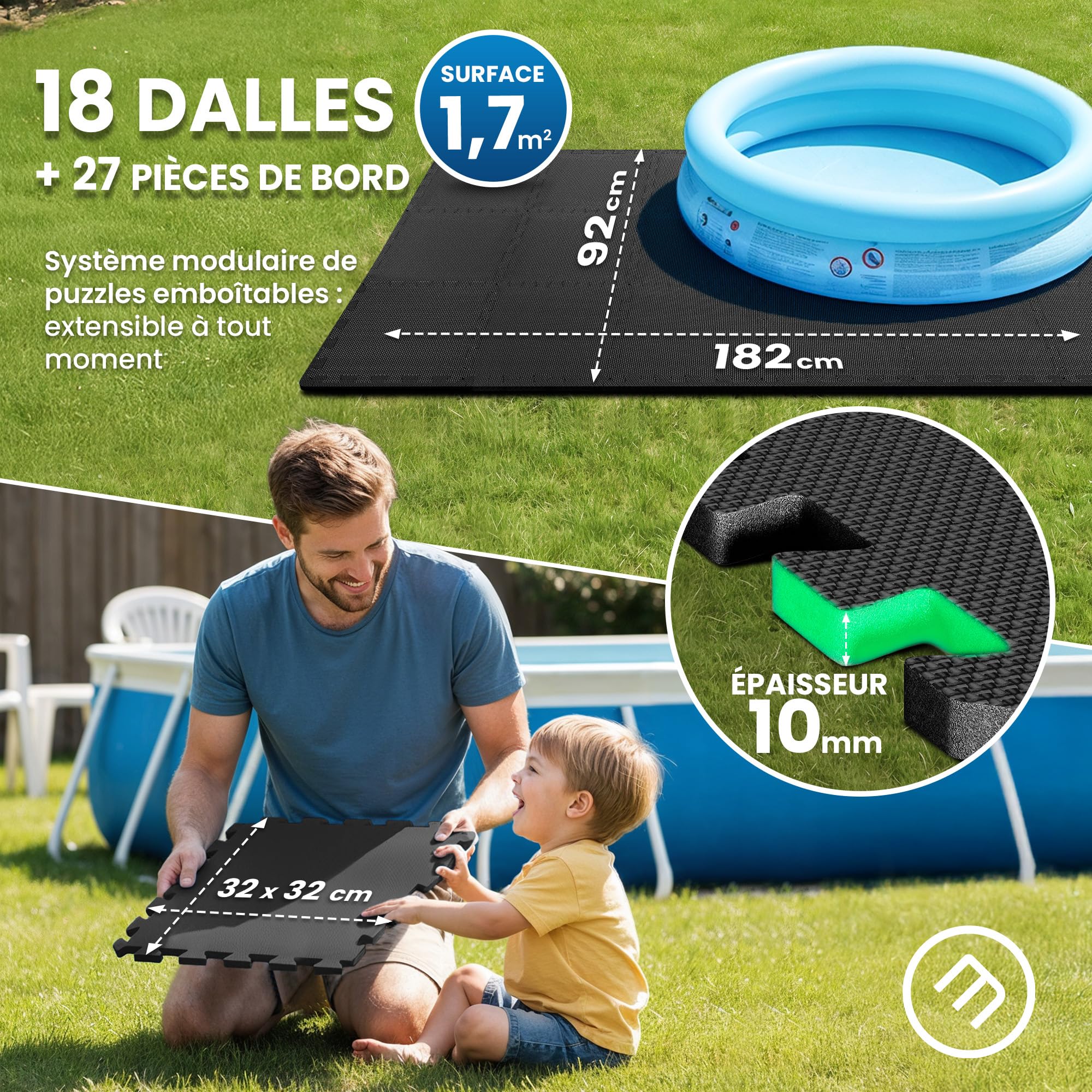 bemaxx Tapis de Protection pour Piscine Tapis de Sol Pool - Set de 18 Tapis EVA sous-Couche Tapis Puzzle Dalles de Piscine Plaques de Piscine Film de Sol Protection du Sol Bassin pour Enfants - Noir