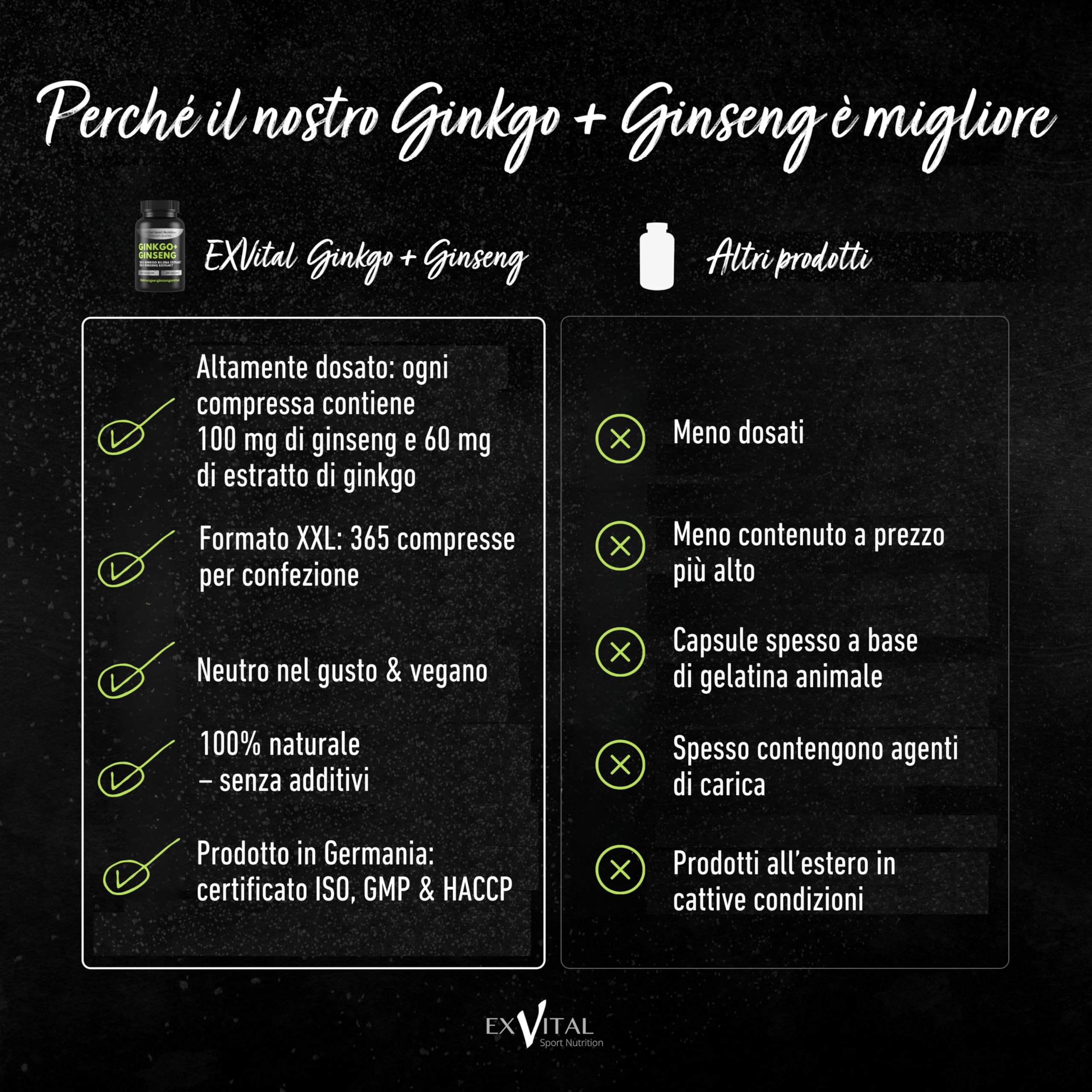 EXVital® Ginkgo + Ginseng, 365 compresse, estratti vegetali 50:1, altamente dosati, Ginkgo Biloba e Ginseng coreano, Testato in laboratorio, Vegano