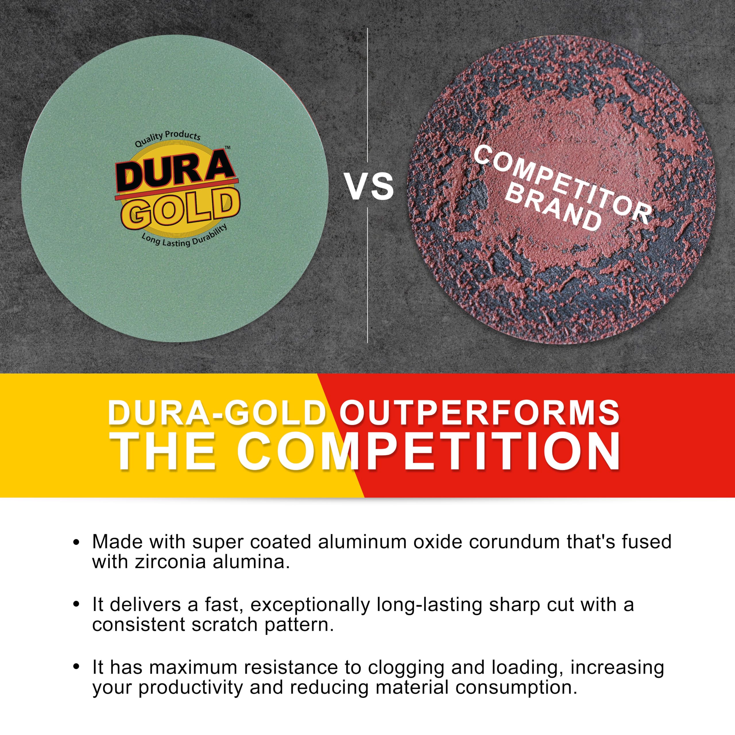 Dura-Gold 5" Sanding Discs - 50 Pack -4
