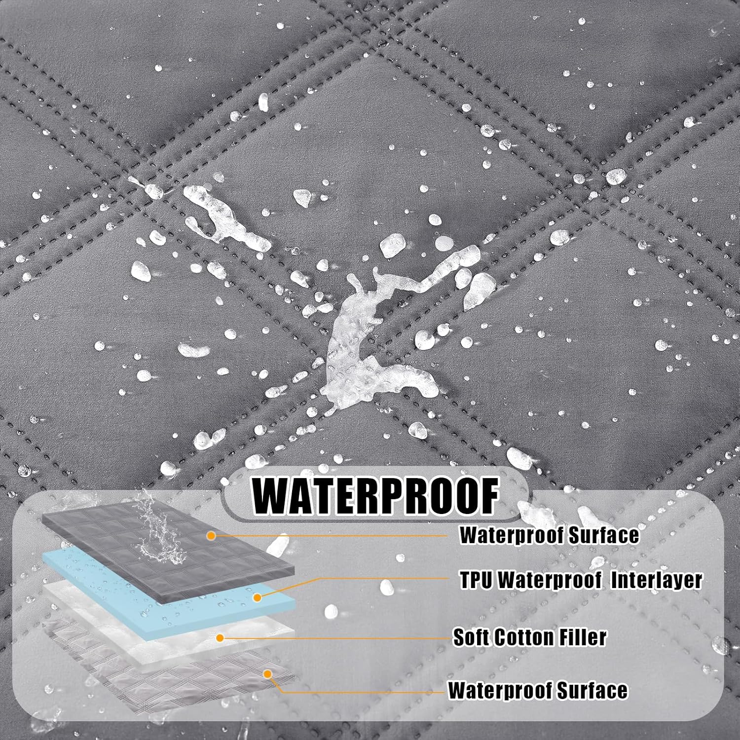 Smiry Waterproof Dog Bed Cover Blanket 30x95, Soft Reversible Pet Blanket, Washable Leakproof Cats Dogs Couch Cover for Sofa, Couch, Furniture, Lattice, Grey/Light Grey