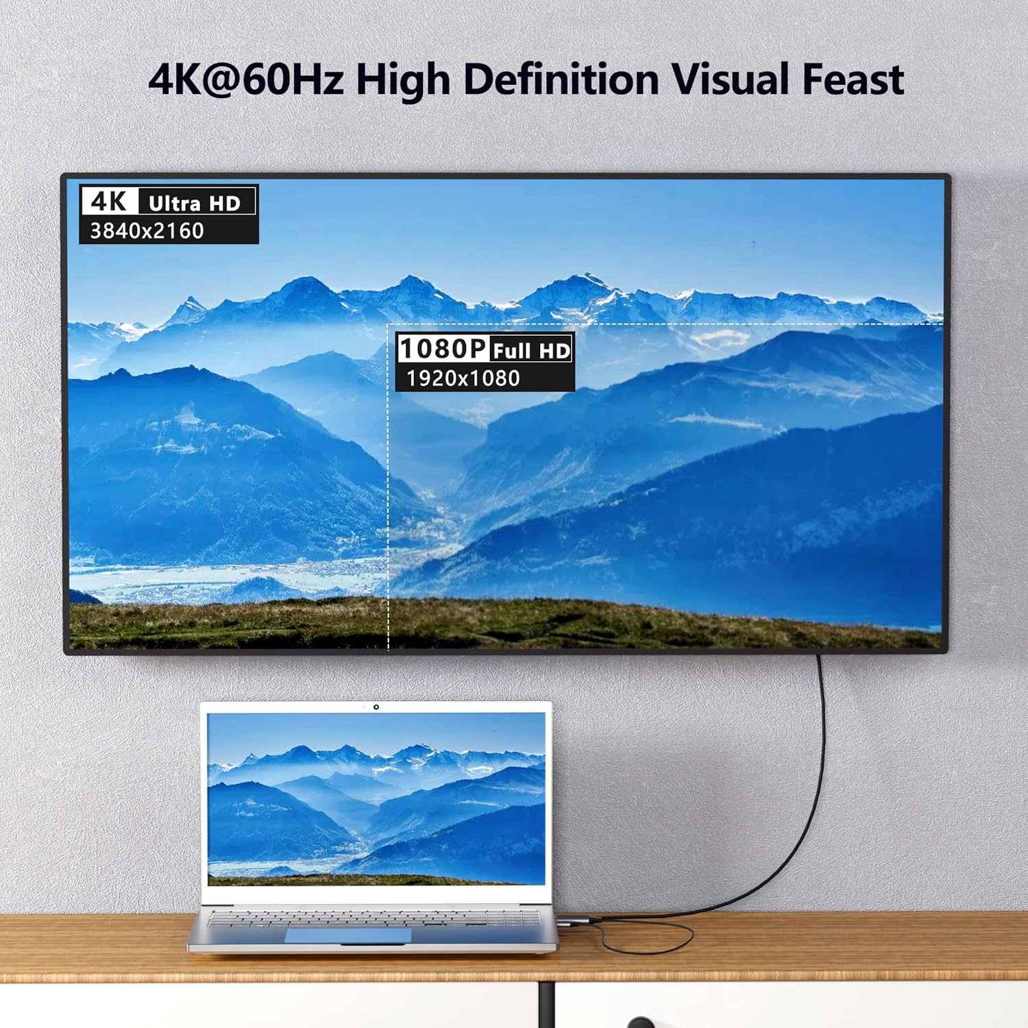 fairikabe HDMI to Mini DisplayPort Cable 4K@60Hz 6.6FT, Active HDMI 2.0 to Mini DP 1.2 Adapter, HDMI Source to DisplayPort Monitor for Mac mini, Laptop PC, Xbox, NS to Cinema Display, MDP Monitor