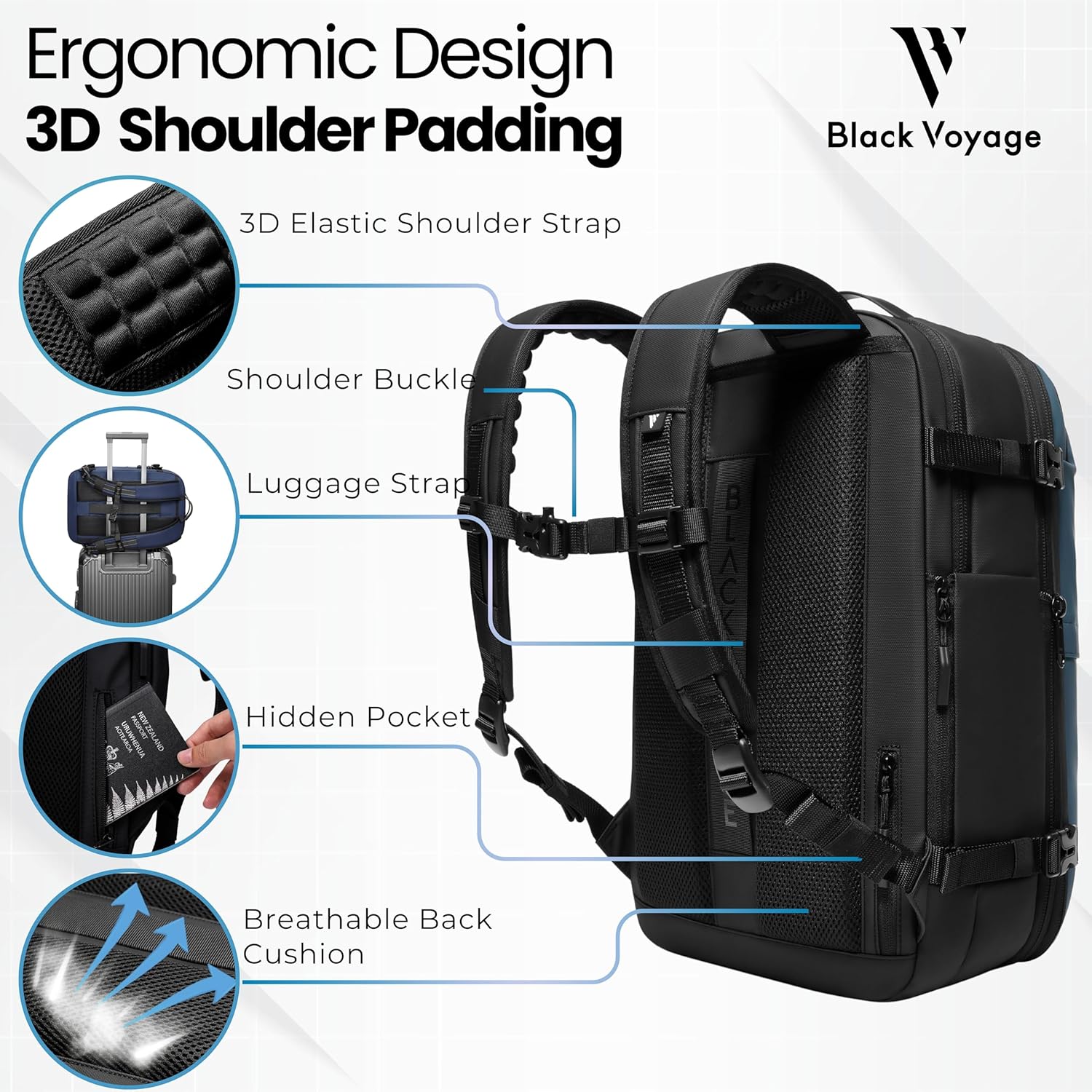 BlackVoyage Vortex Vacuum Seal Travel Backpack 60L Exapandable Air Compression System Water Resistant TSA Lock Carry-On Suitcase Luggage Blue AERO - No Vacuum Pump - Image 4