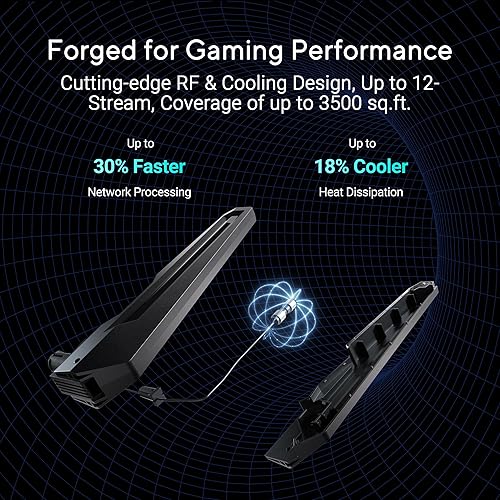 ASUS ROG Rapture GT-BE19000 Tri-Band WiFi 7 Gaming Router — nuotrauka 5
