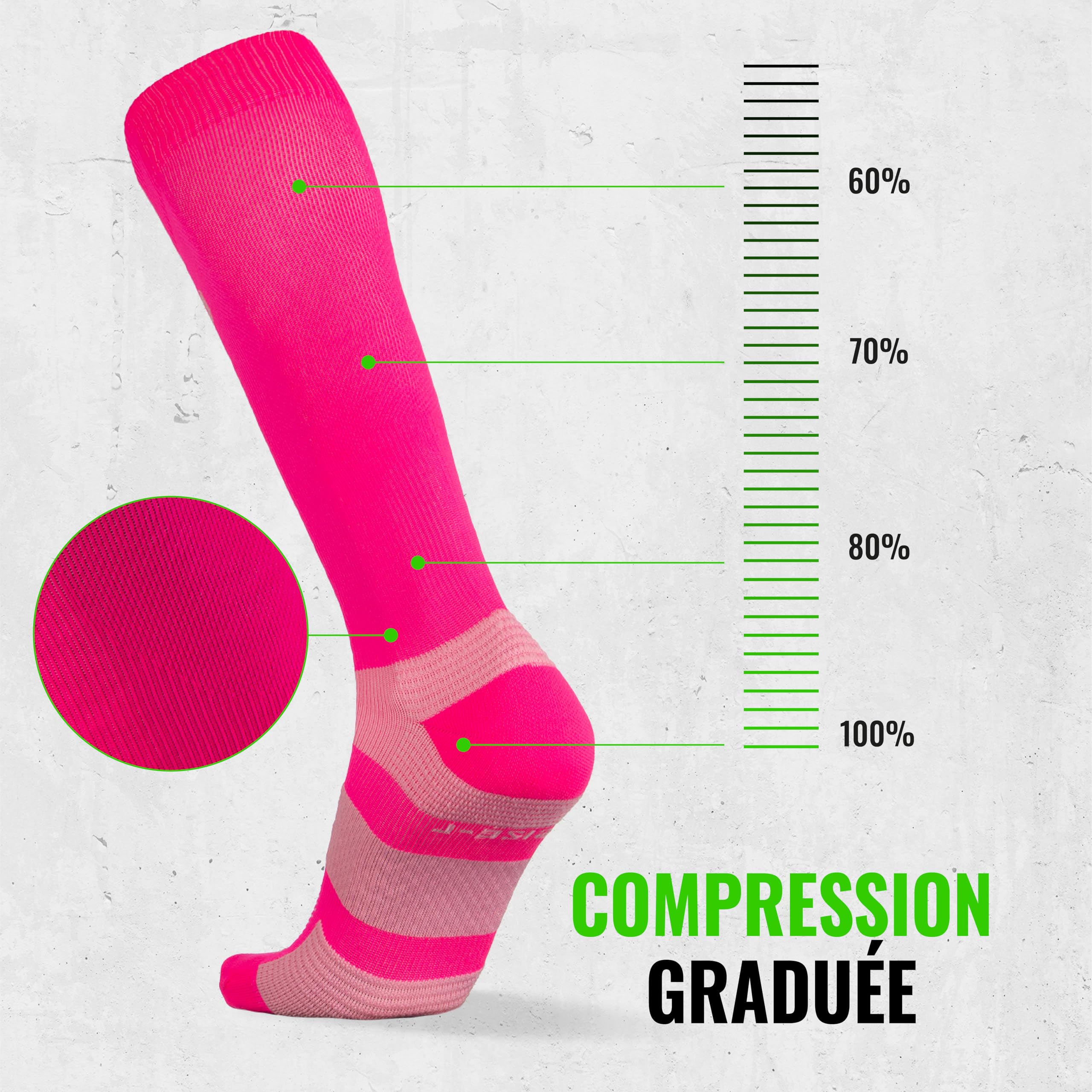 COMPRESSION FOR ATHLETES V1 Chaussettes de Contention Femme et Homme de Haute Qualité, Soutien de La Cheville et de La Voûte Plantaire, Chaussettes de Contention Homme et Femme fabriquées dans l'UE