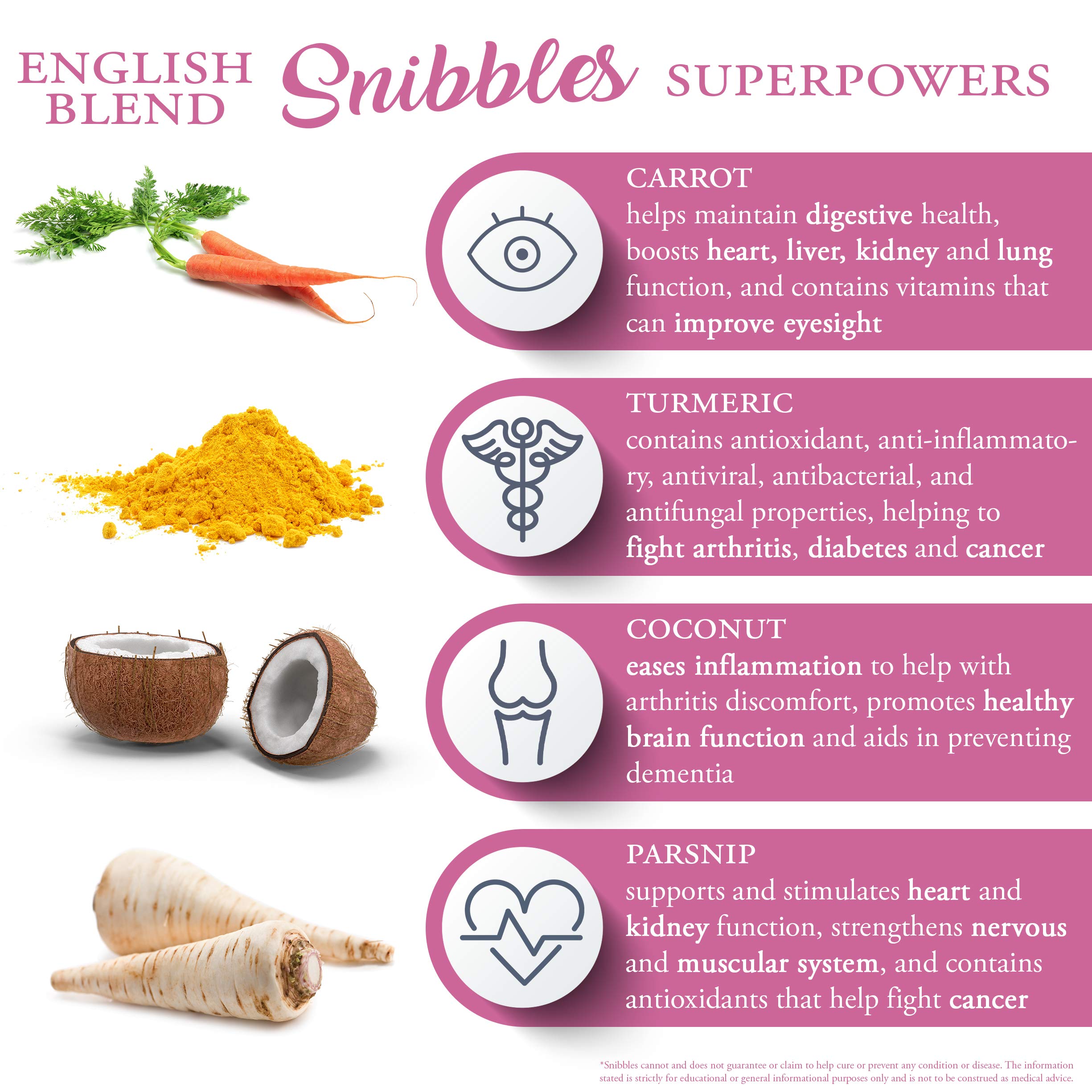 Snibbles Healthy and Flavorful Dog Treats for Royal Pups - Image 4