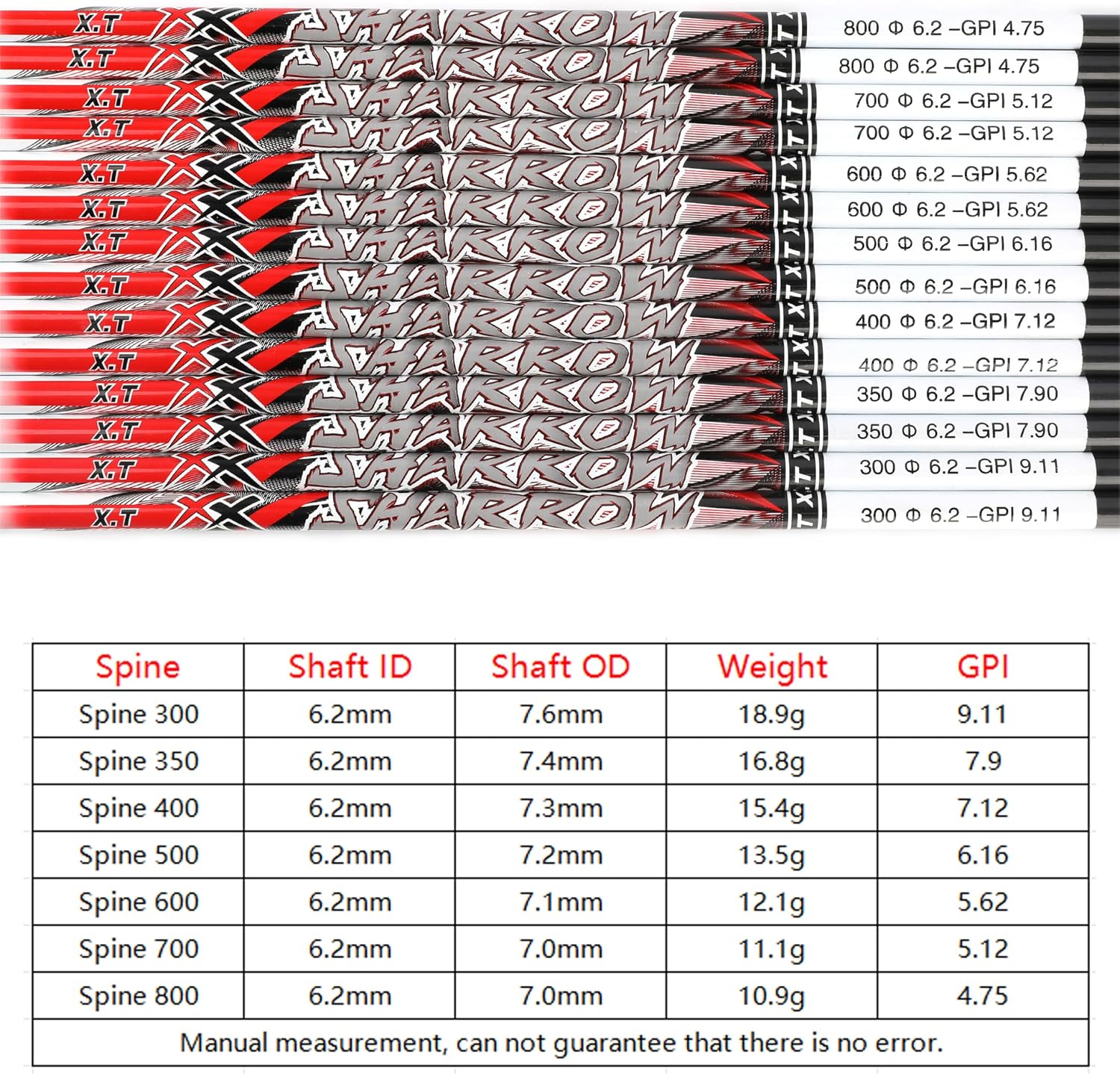 ZSHJGJR 32" Pure Carbon Arrow Shafts ID 6.2mm Spine 300/350/400/500/600/700/800 Carbon Shaft Tube DIY Archery Hunting Targeting Arrows for Compound/Recurve Bow 12/24Pack