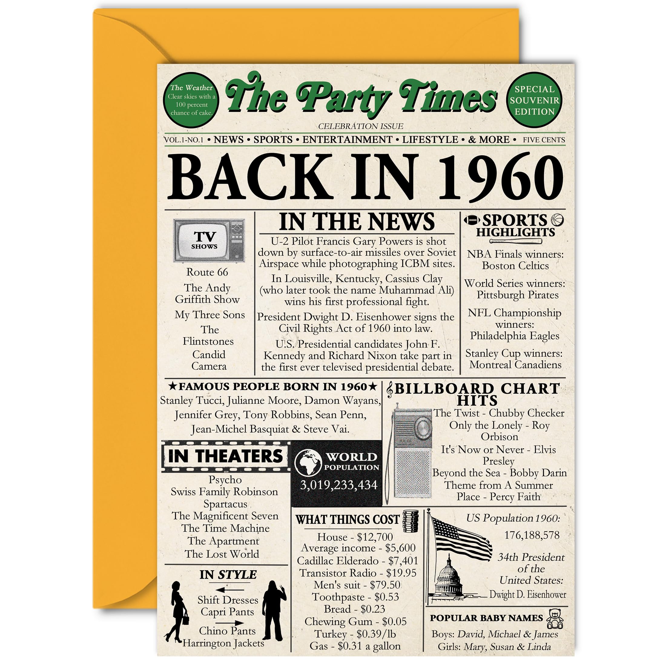 64th Birthday Cards for Men Women - Back In 1960 Newspaper - 64 Happy Birthday Decorations Card for Her Him Grandpa Grandma Dad Mom Uncle Aunt Vintage Retro Born In 1960, A5 Bday Anniversary Cards