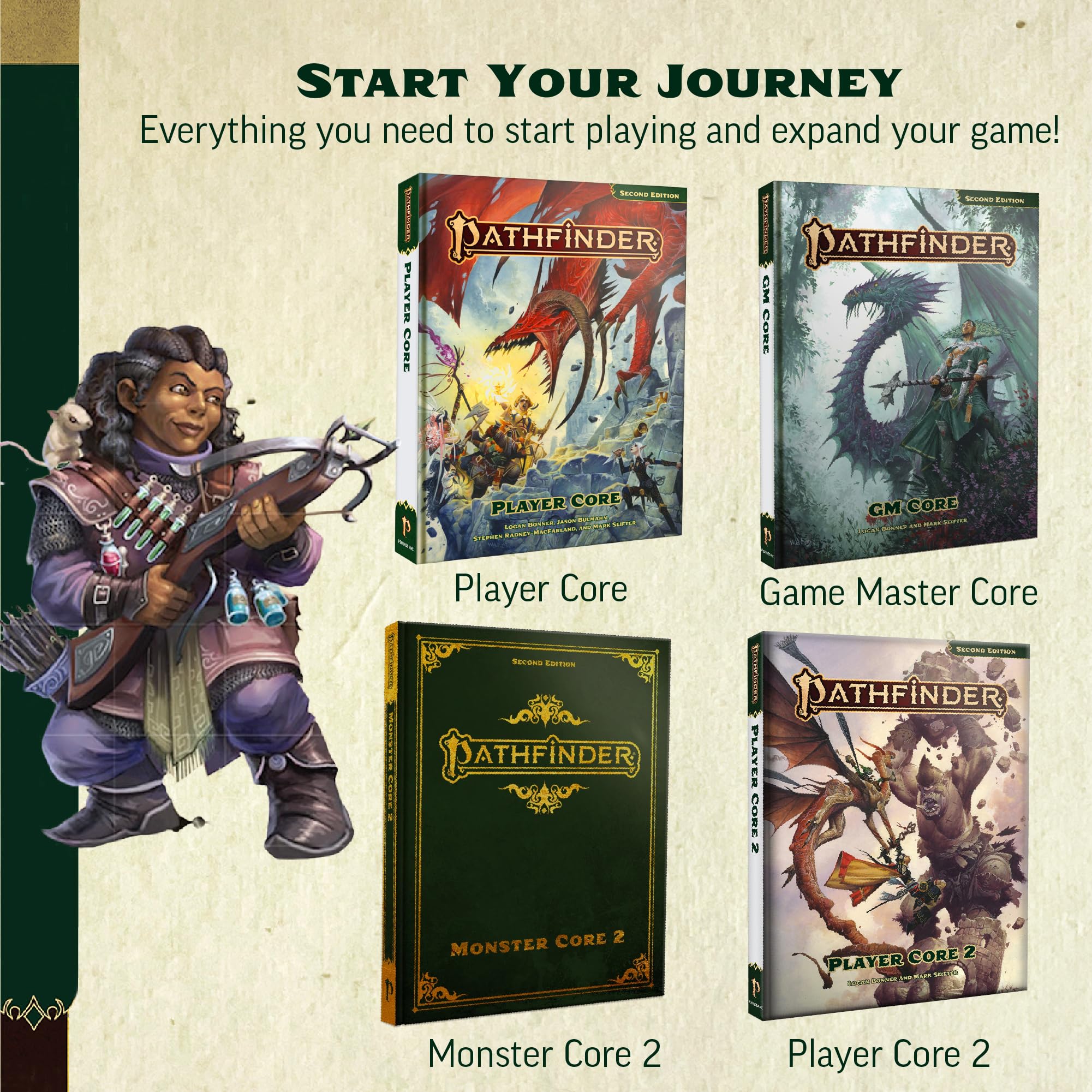 Pathfinder RPG: Player Core 2 (P2)