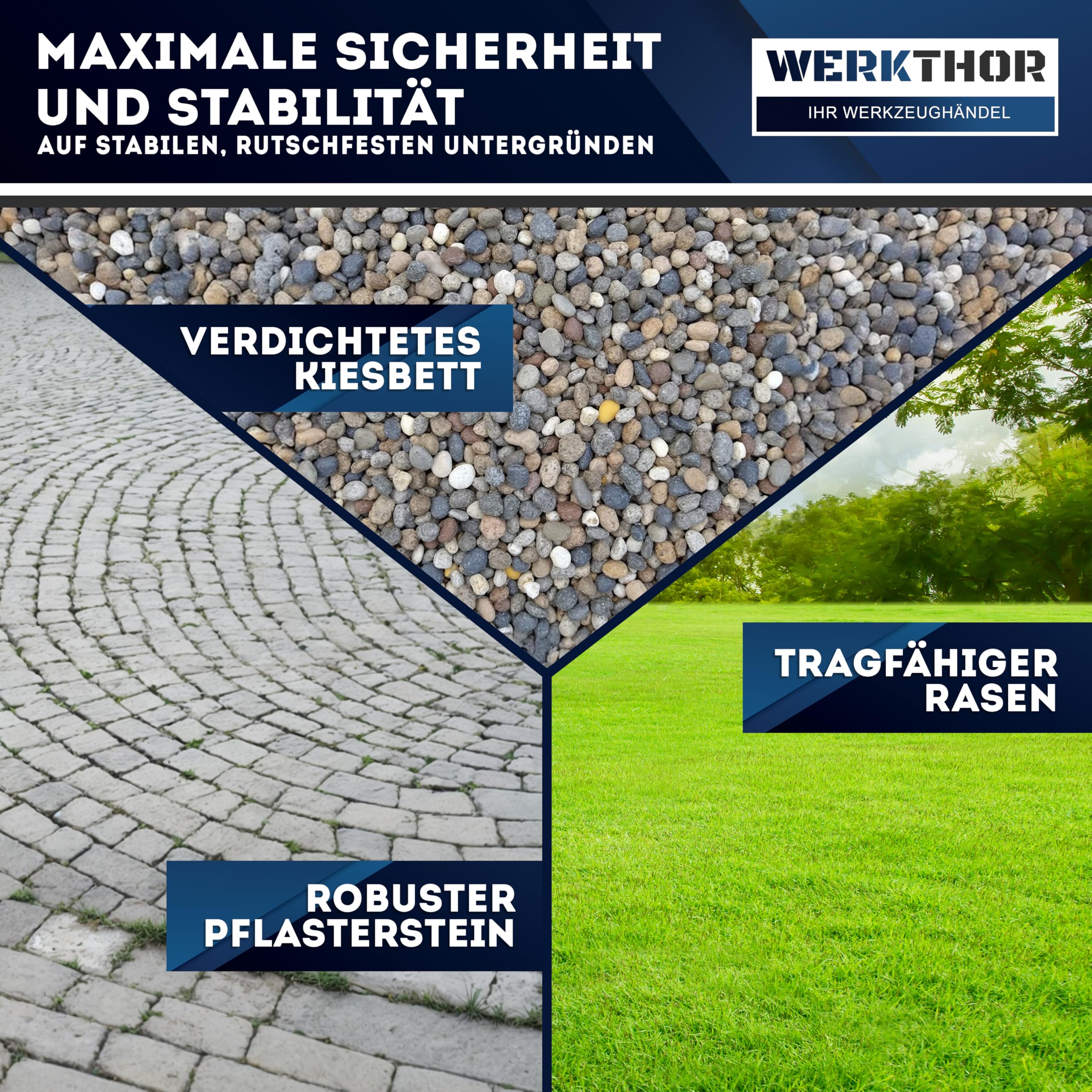 WERKTHOR Auffahrkeile – [2er Set] bewährte Auffahrkeile für Wohnmobil, Wohnwagen & Anhänger | kinderleichtes & Stufenfreies Nivellieren [<13,5t] (Blau XXL)