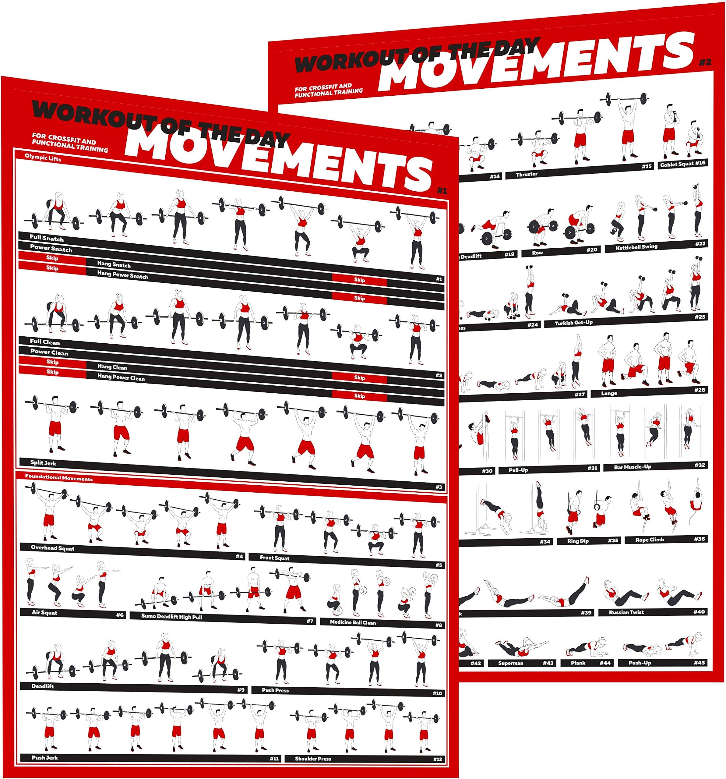 Profit Crossfit Exercise Poster Set - Guide with 45 WOD Main Movements for a Full Body Workout