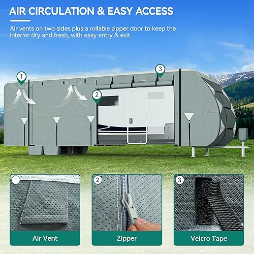 Miniatura 4 de YITAHOME Cubierta de remolque de viaje de 24 a 27 pies, súper gruesa, impermeable, resistente al viento, anti-UV, antidesgarros, cubierta de cámper,